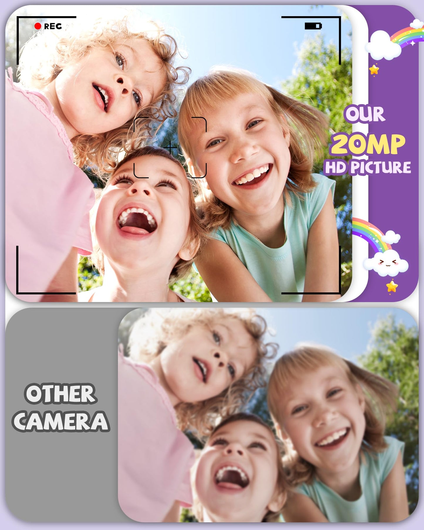 Kikapabi Kids Camera, Unicorn Toys For Girls Boys Age 3-8, Christmas Birthday Gifts For Girls Age 3 4 5 6 7 8, Digital Camera Wi