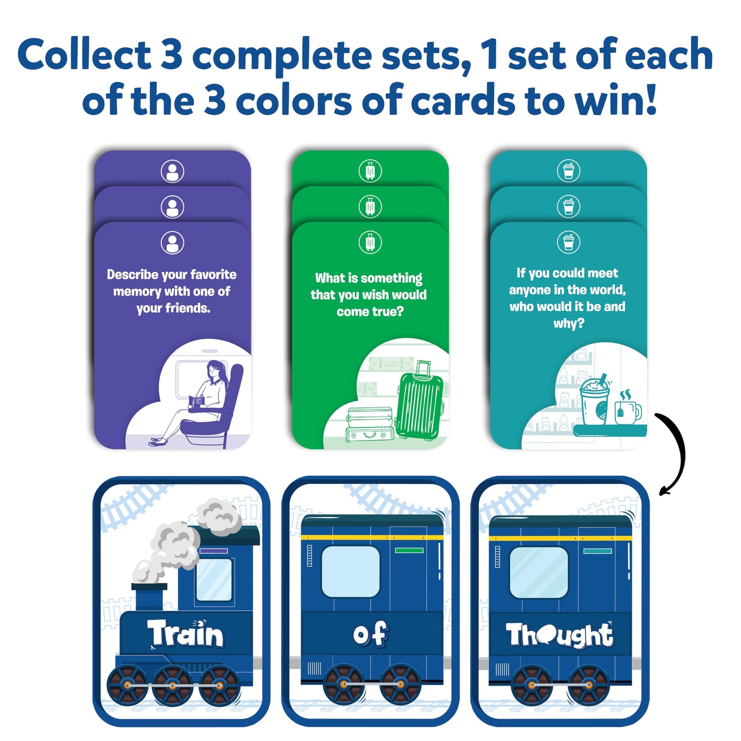 Skillmatics Card Game - Train of Thought, Educational Family Game for Kids & Adults, Multicolor, Model SKILL587TOTN