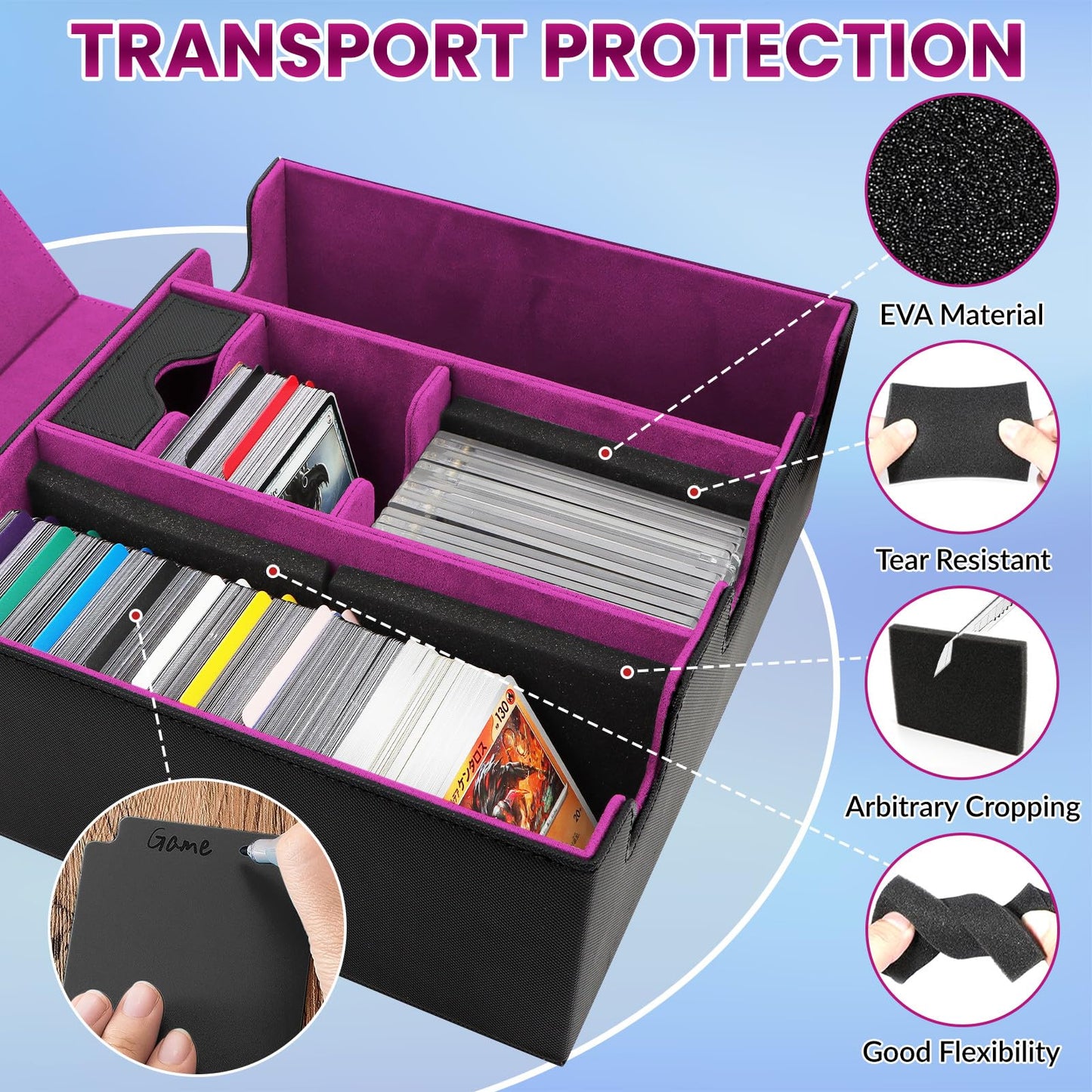 Qlouni Card Storage Box For Trading Cards, Holds 5 Mtg Decks Card Box Or 2200+ Cards, Leather Magnetic Closure Tcg Storage Box F