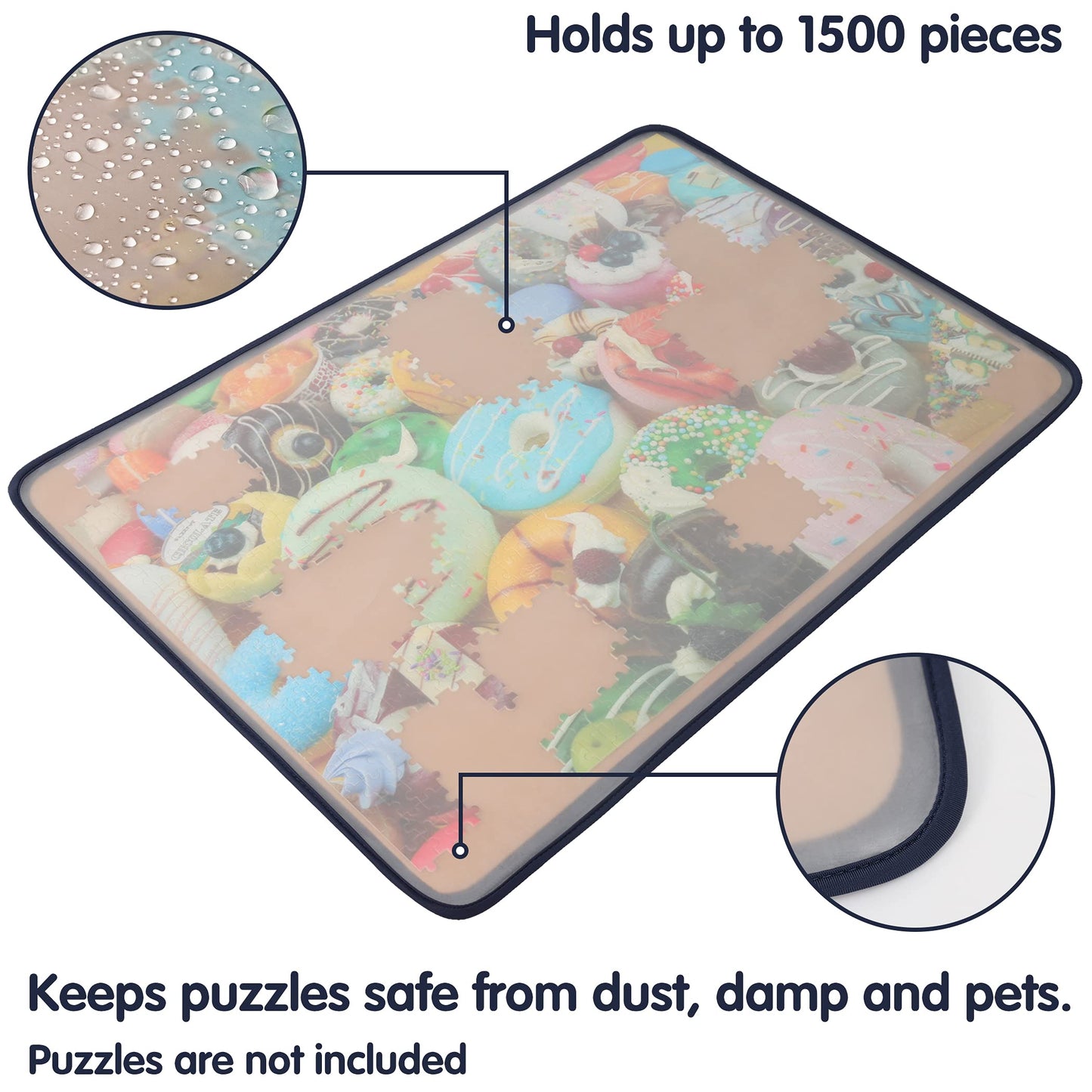 Tektalk Jigsaw Puzzle Board Mat with Dustproof Cover, Non-Slip Surface, Portable for Up to 1500 Pieces Storage
