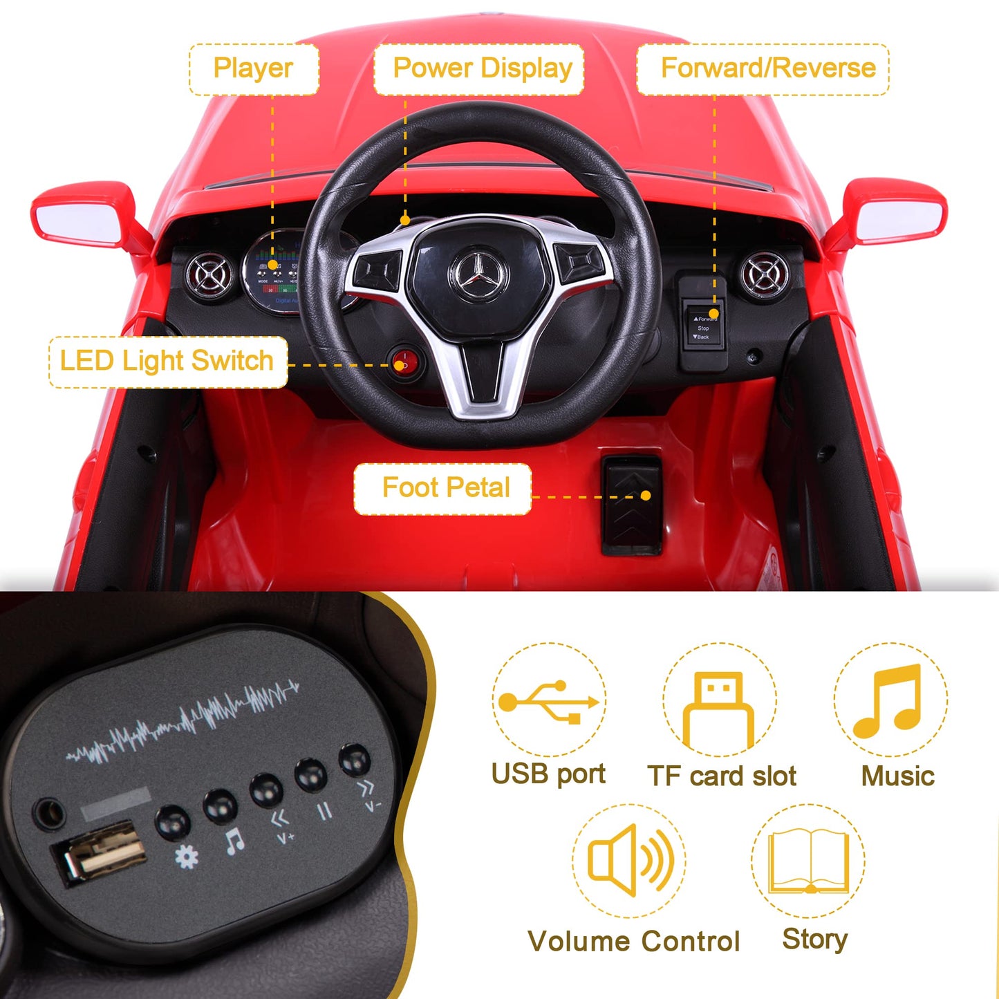 Tobbi Licensed Mercedes Benz Car For Kids,Ride On Cars With 2.4G Remote Control,Double Doors, 5 Point Safety Belt,Led Lights