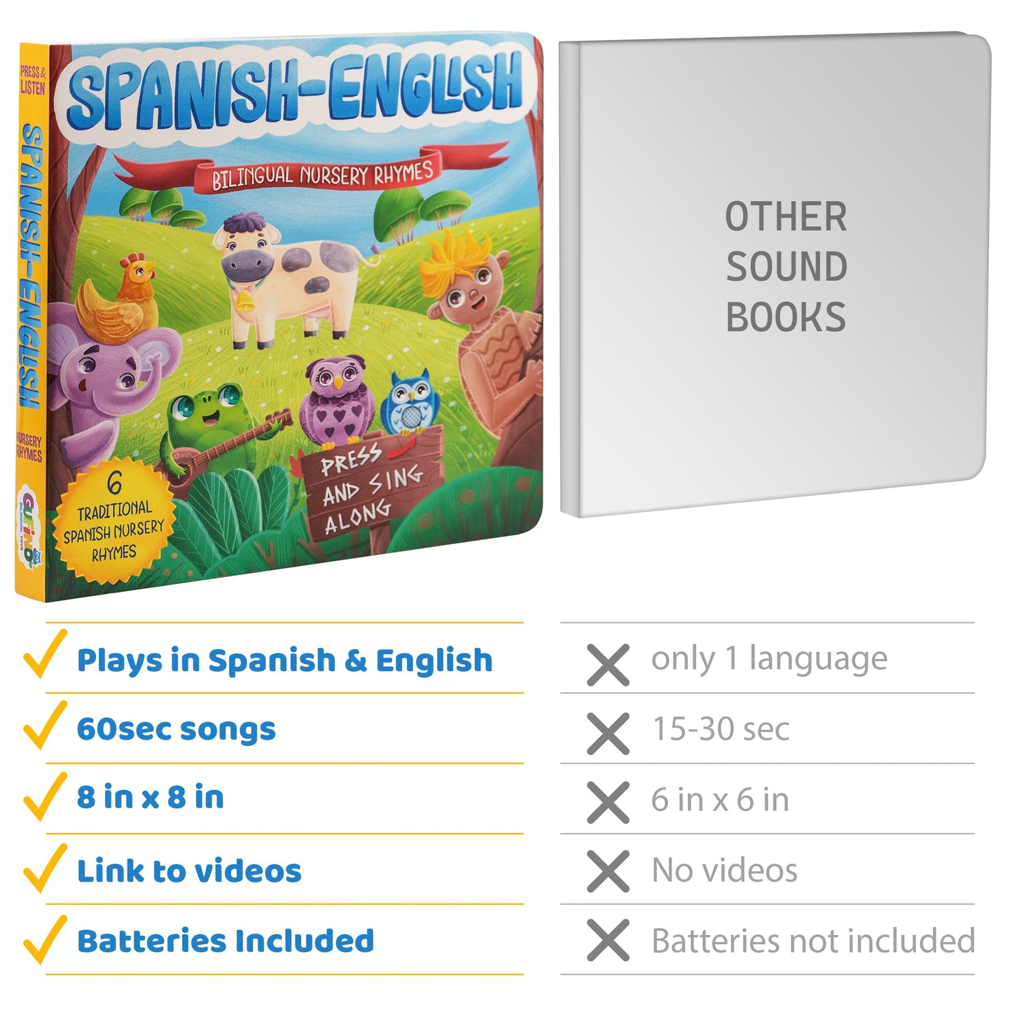 English & Spanish Nursery Rhymes Book For Toddlers & Sound Books For 1 Year Old And Older, Perfect Baby Gifts 1 Year Old And Toddlers By Gufino
