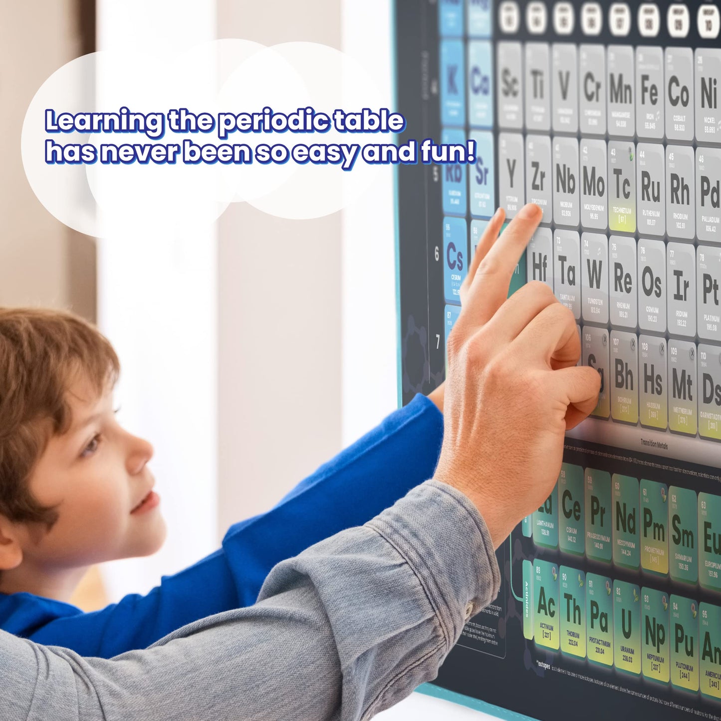 Best Learning I-Poster My Periodic Table - Interactive Educational Talking Toy To Learn Elements For Kids Ages 5 To 12 Years Old