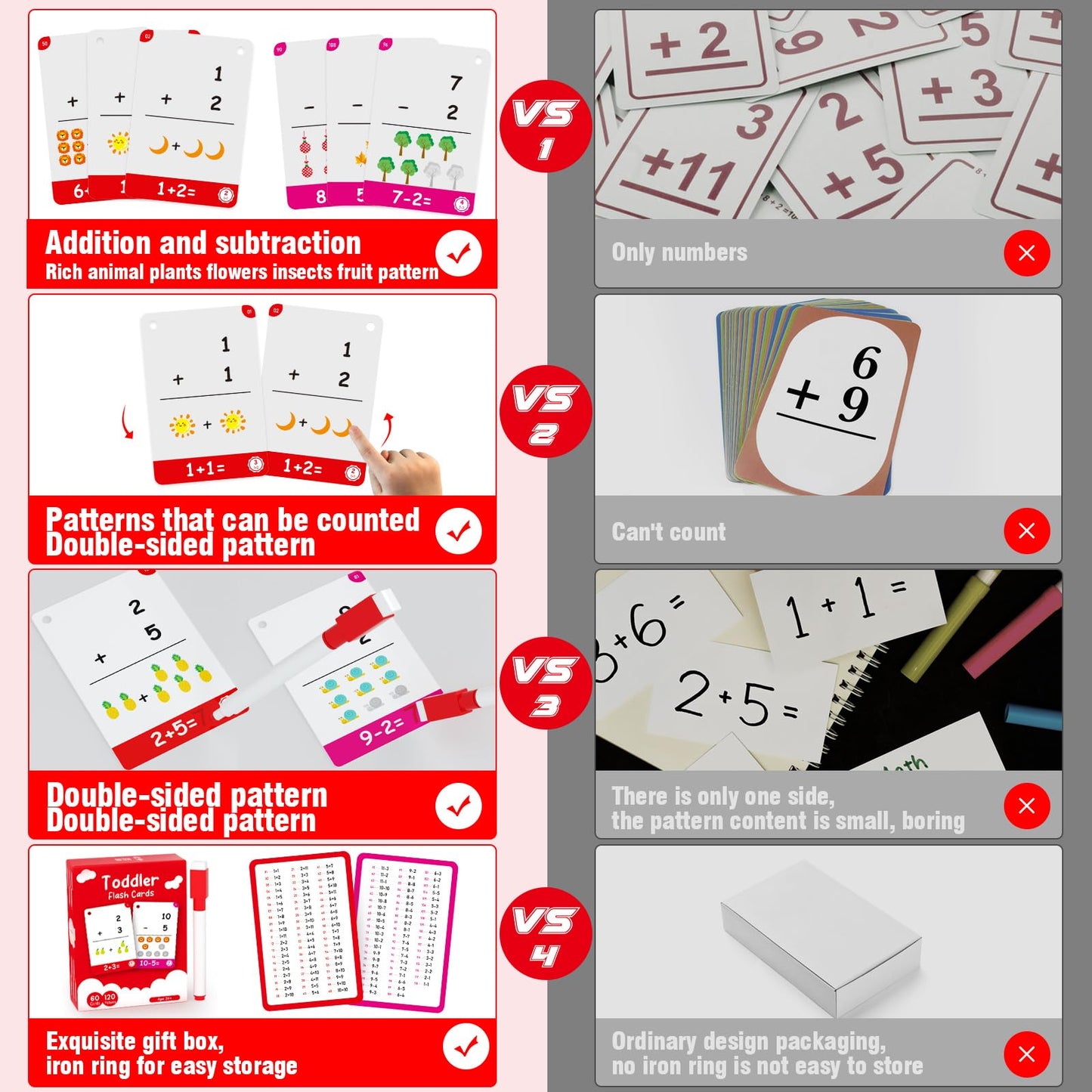 60Cards, 120 Pictures Addition And Subtraction Flash Cards For Kindergarten,1St, 2Nd, 3Rd Grade, Addition Flash Cards, Math Flash Cards For Kids Ages 4,5,6,7,8,9,10 Years