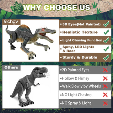 Upgraded Dinosaur Toys For Kids 3-5-7 Years Old, Remote Control Spinosaurus Toys With Indicator Light Chasing&Spray& Roar, Realistic Rc Walking Dinosaur Robot Gifts Stocking Stuffers For Kids Boys