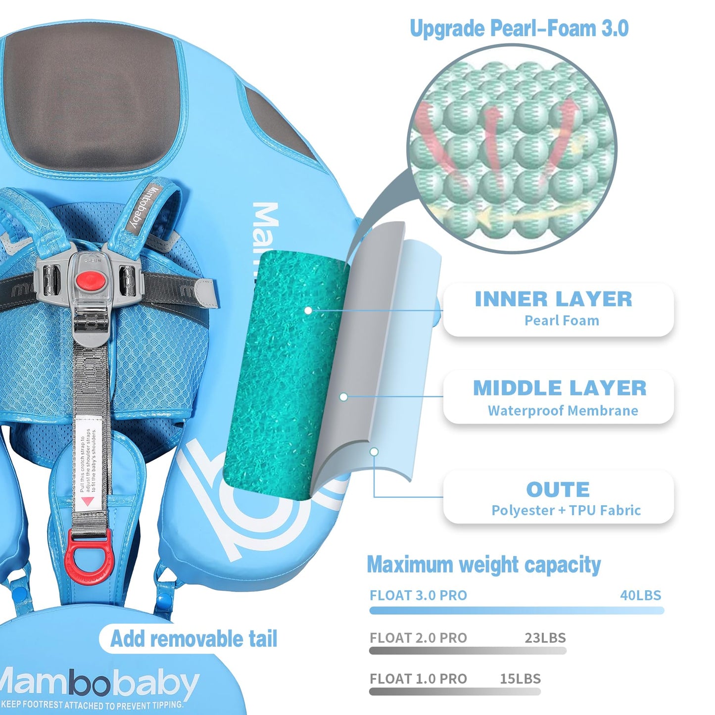 Joyooss Mambobaby Float with Canopy, Never Flip Over Baby Pool Float Float with Canopy Non Inflatable Infant Pool Float, Water F