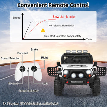 HONEY JOY 2 Seat Ride On Truck,12V Battery Powered Electric Cars for Kids, Spring Suspension, LED Lights, Remote Control, Horn,