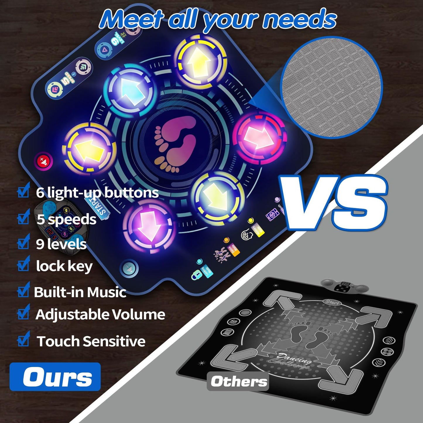 Dance Mat For Kids - Electronic Dance Pad With Light-Up 6-Button & Wireless Bluetooth, Music Dance Game Mat With Built-In Music