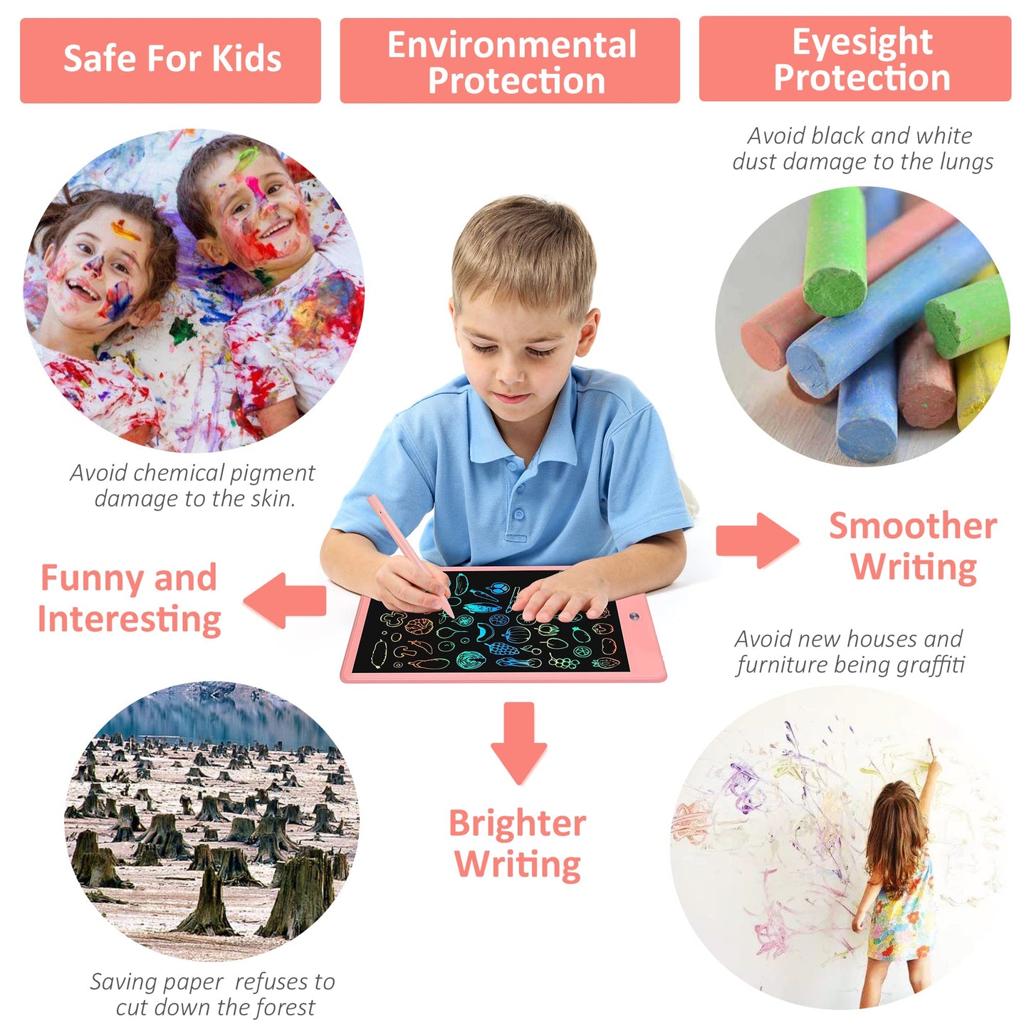Lcd Writing Tablet For Kids Doodle Board With Bag, Electronic Digital Colorful Screen Drawing Tablet, Etch A Leyaoyao 10-Inch Dr