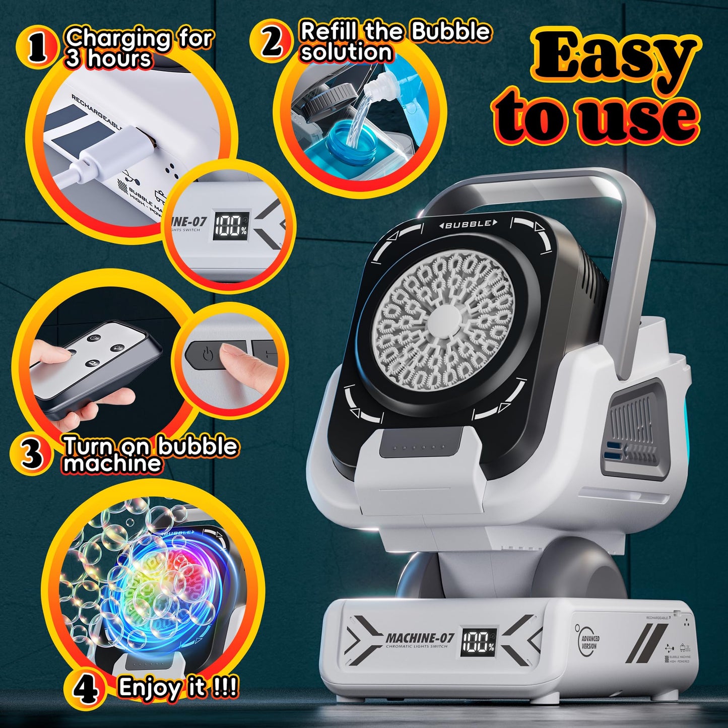 Kiskey Bubble Machine - 20000+ Bubbles/Minute, Rechargeable, Remote Control, 7 Color RGB Lights, Medium, White