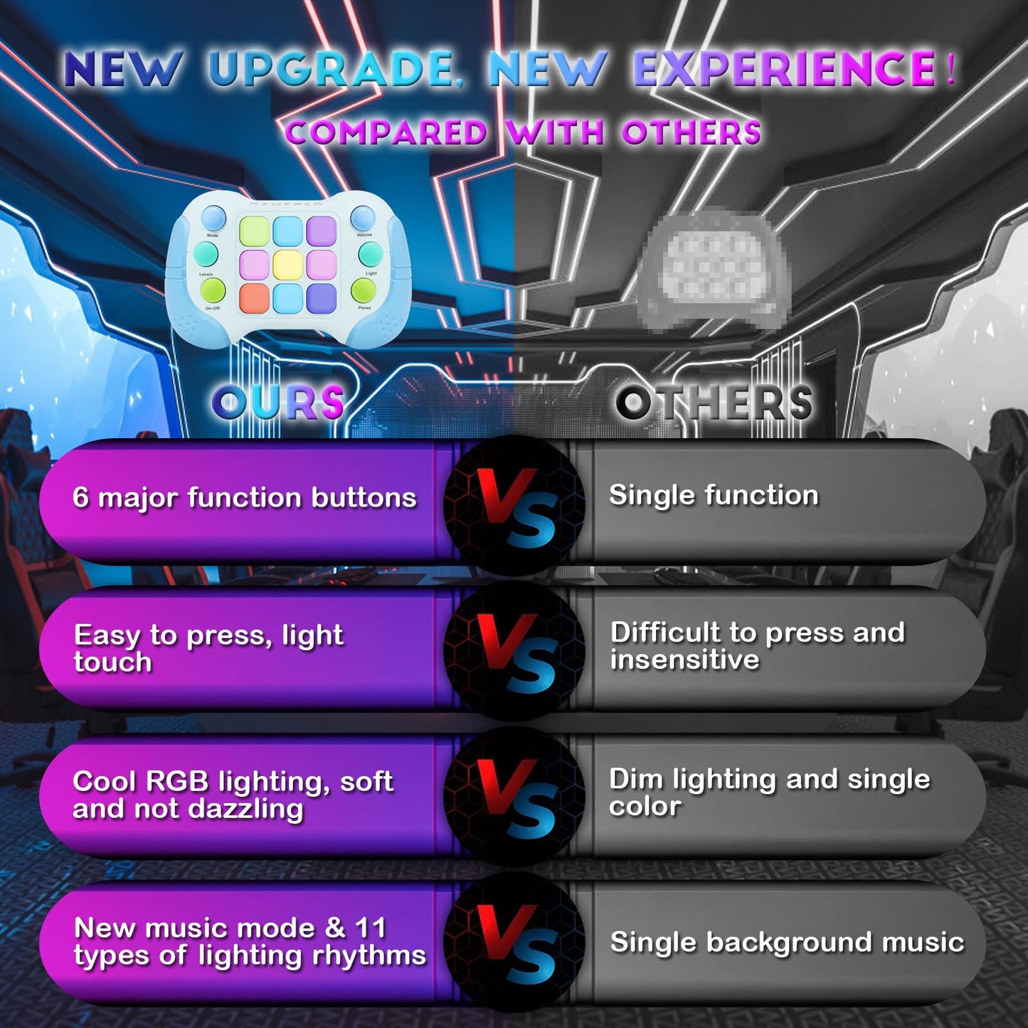 Aotibo Fast Press Push Game Fidget Toys Handle, Flashing Handheld Game For Kids Teens Adults, Electronic Brain & Memory Game, Qu