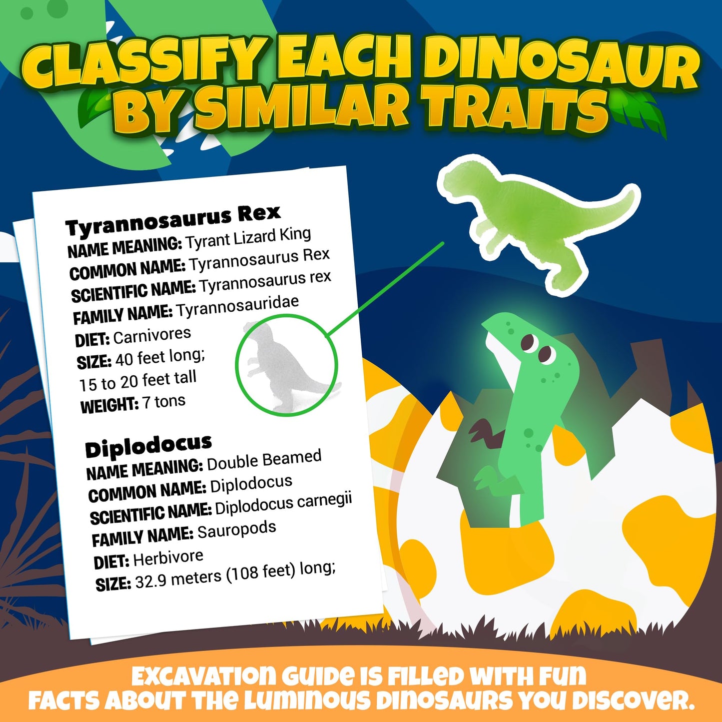 Smilesskiddo Dino Eggs Dig Kit - 12 Pack Glow In The Dark Dinosaur Eggs Excavation Kit, Stem Fossil Digging Activity, Dig It Up