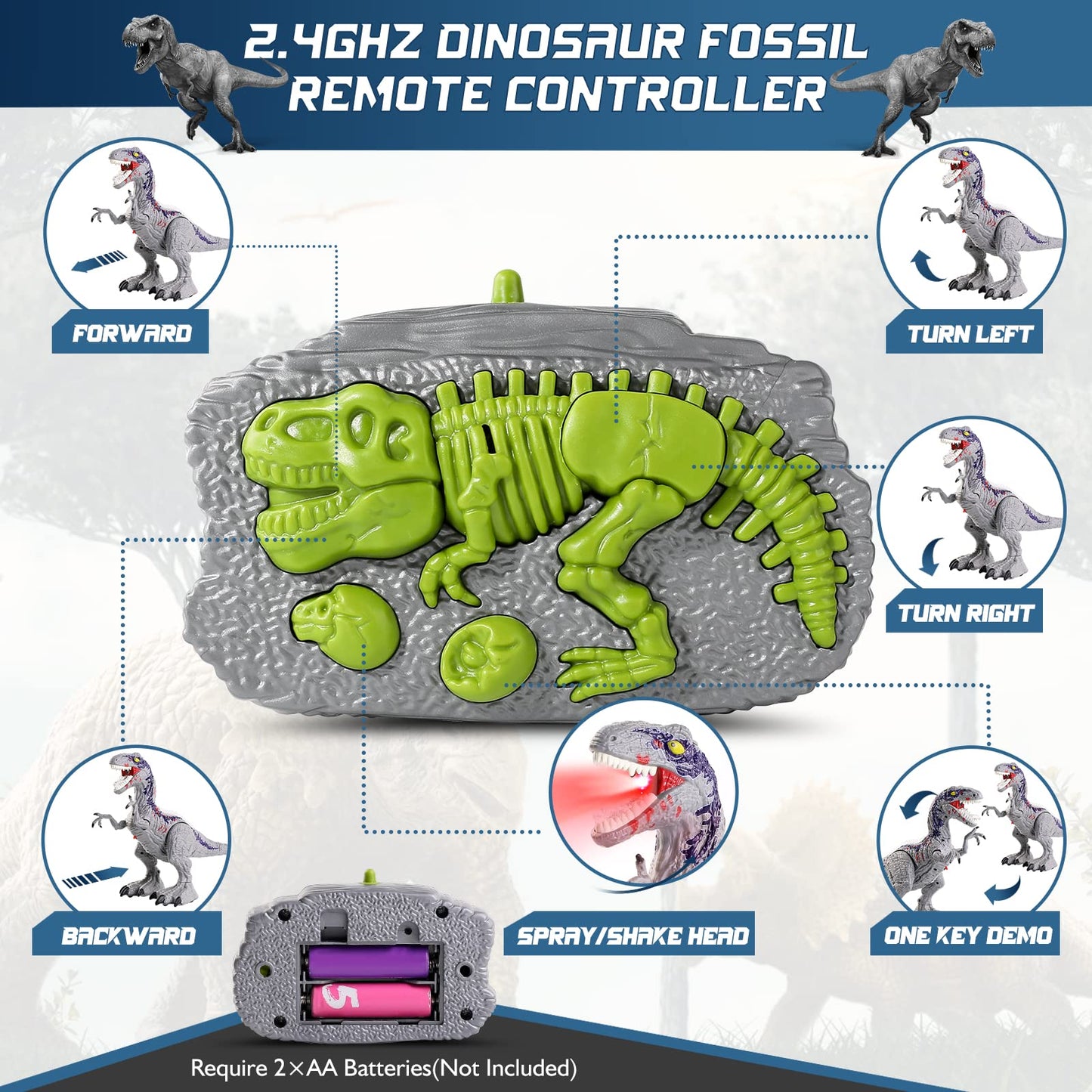 Remote Control Dinosaur For Boys 4-7 Year Old, Big Jurassic Velociraptor Rc Walking Dinosaur Toys For Kids 3-5, Electric Robot Dinosaur With Spray, Light & Sound, Birthday Gift For Kids