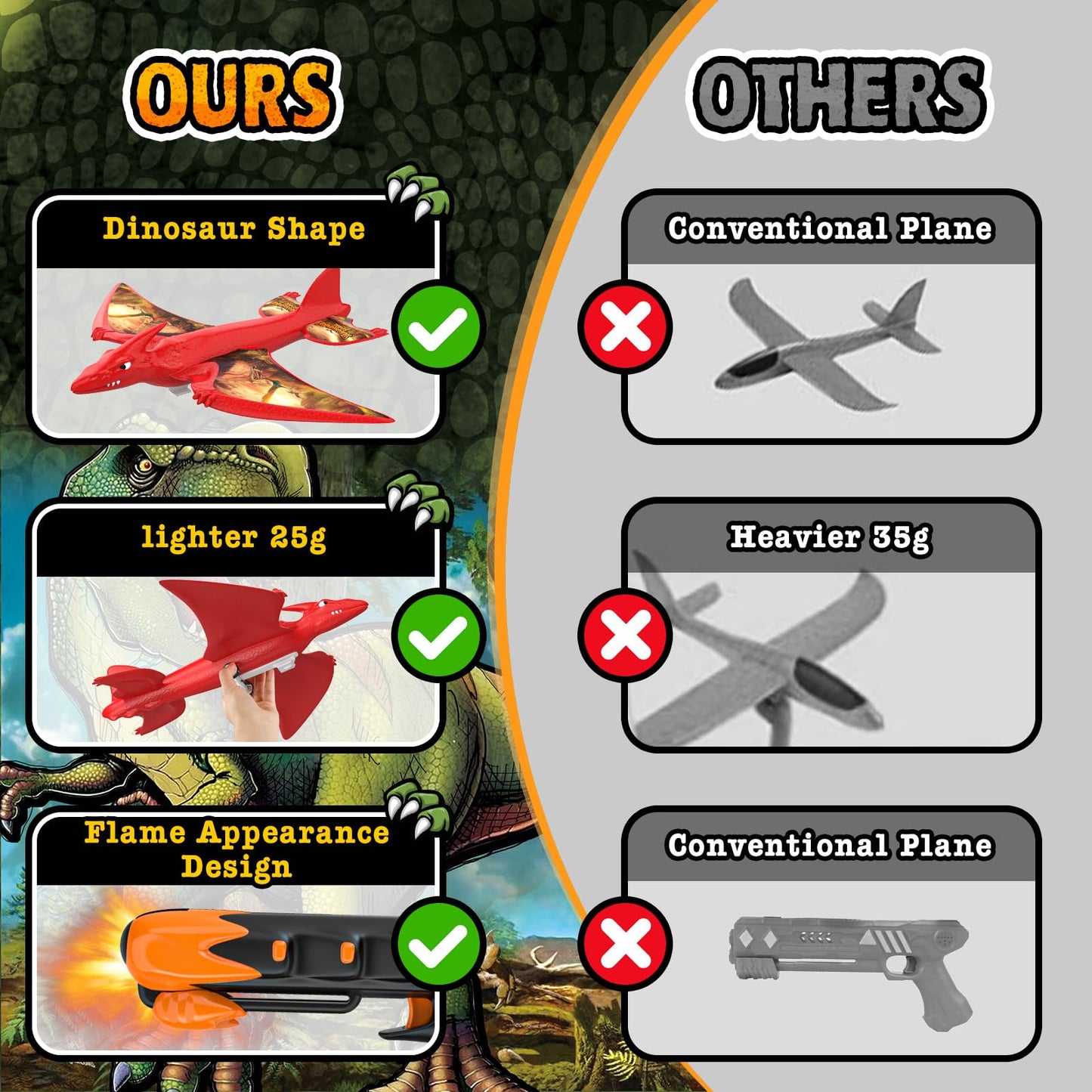 3 Pack Dinosaur Airplane Launcher Toys For Kids, Foam Airplanes For Kids Boys Toys With Stickers, Outdoor Flying Toys Birthday Gifts For 4 5 6 7 8 9 10 12 Year Old Boys Girls.