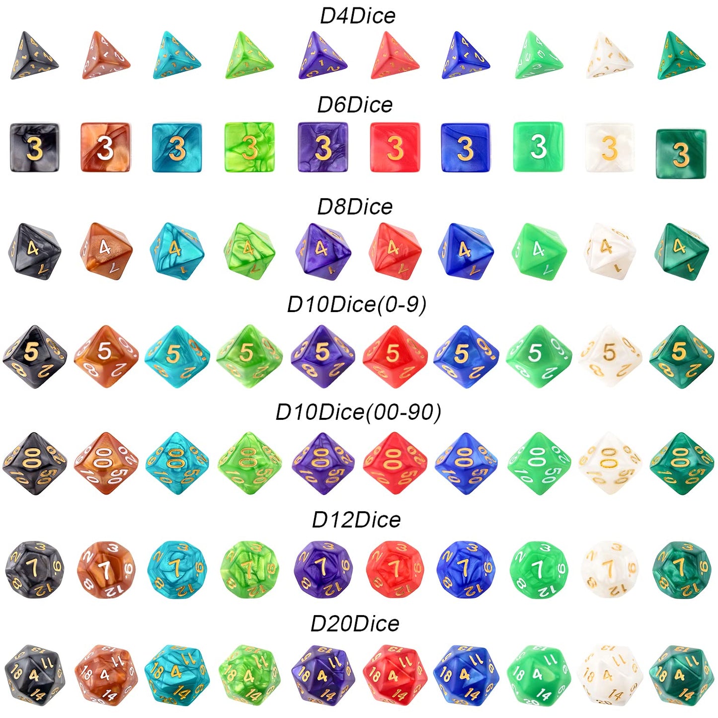 10 X 7 Polyhedral Dice Set (70 Pieces) for Dungeons and Dragons DND RPG MTG Table Games D4 D6 D8 D10 D% D12 D20 with 10 Pack Bla