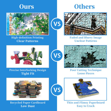 Seaview Cottage 1000 Piece Puzzle for mature-themeds Coastal Retreat Cabin Puzzles for mature-themeds 1000 Pieces Jigsaw Puzzles 1000 Pieces Seaside Floral House Puzzle for mature-themeds Teens Seniors Challenging Game