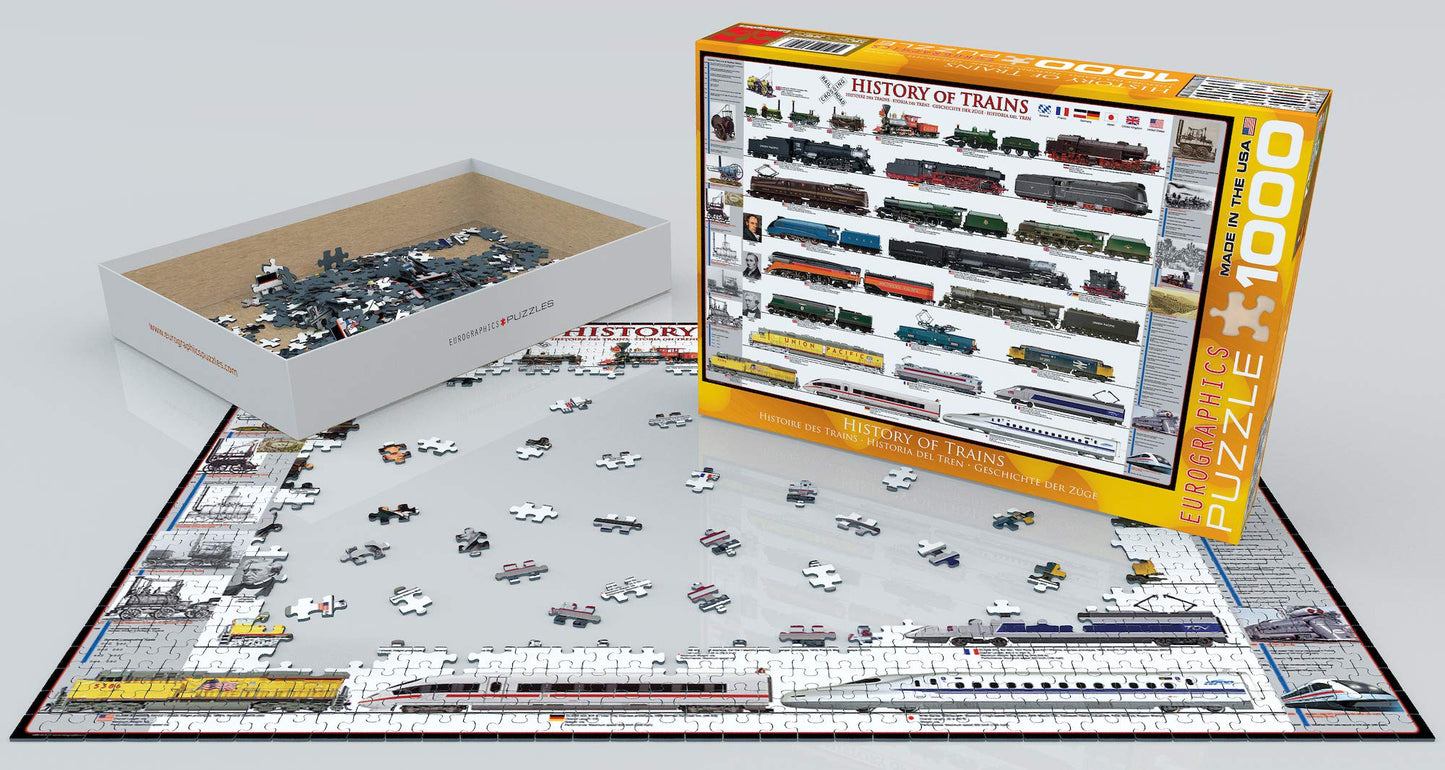 Eurographics History Of Trains 1000 Piece Puzzle, 6000-0251