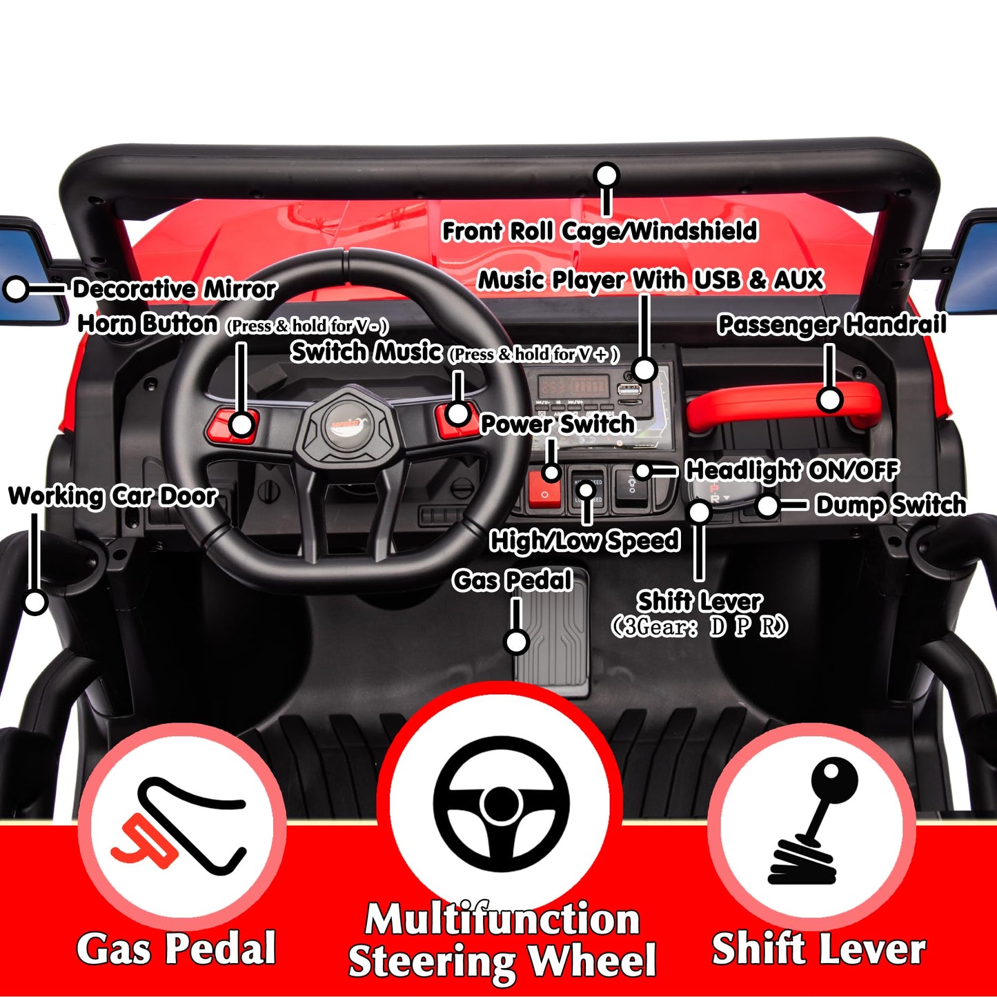 Sopbost 2 Seater 24V Kids Ride On Truck With Electric Dump Bed, Extra Shovel, 4Wd Battery Powered Ride On Toy Car With Remote Control, Music Play, Eva Tires Wheels, Red