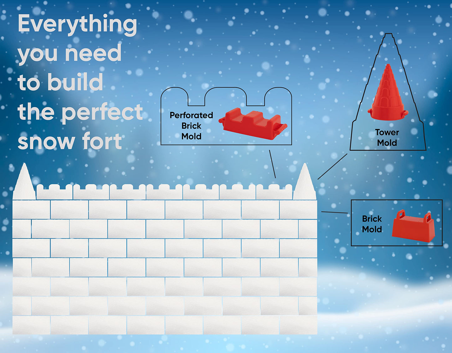 Superio Sand Block Form Crenellated Wall Shaper -Red Sandbox Block Shaper 11 , Kids Outdoor Toys Winter Snow Fort, Snow Castle