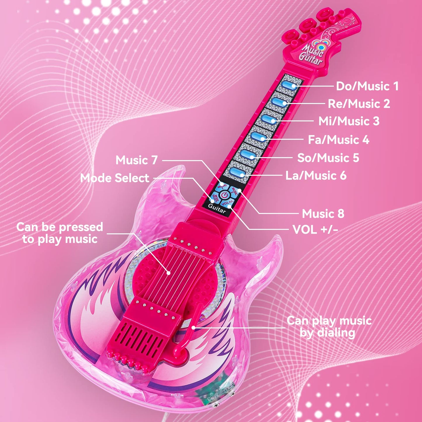 Guitar And Microphone Play Set For Girls,Karaoke Machine With Music&Light,Microphone Toys With Stand,Adjustable Height Guitar To