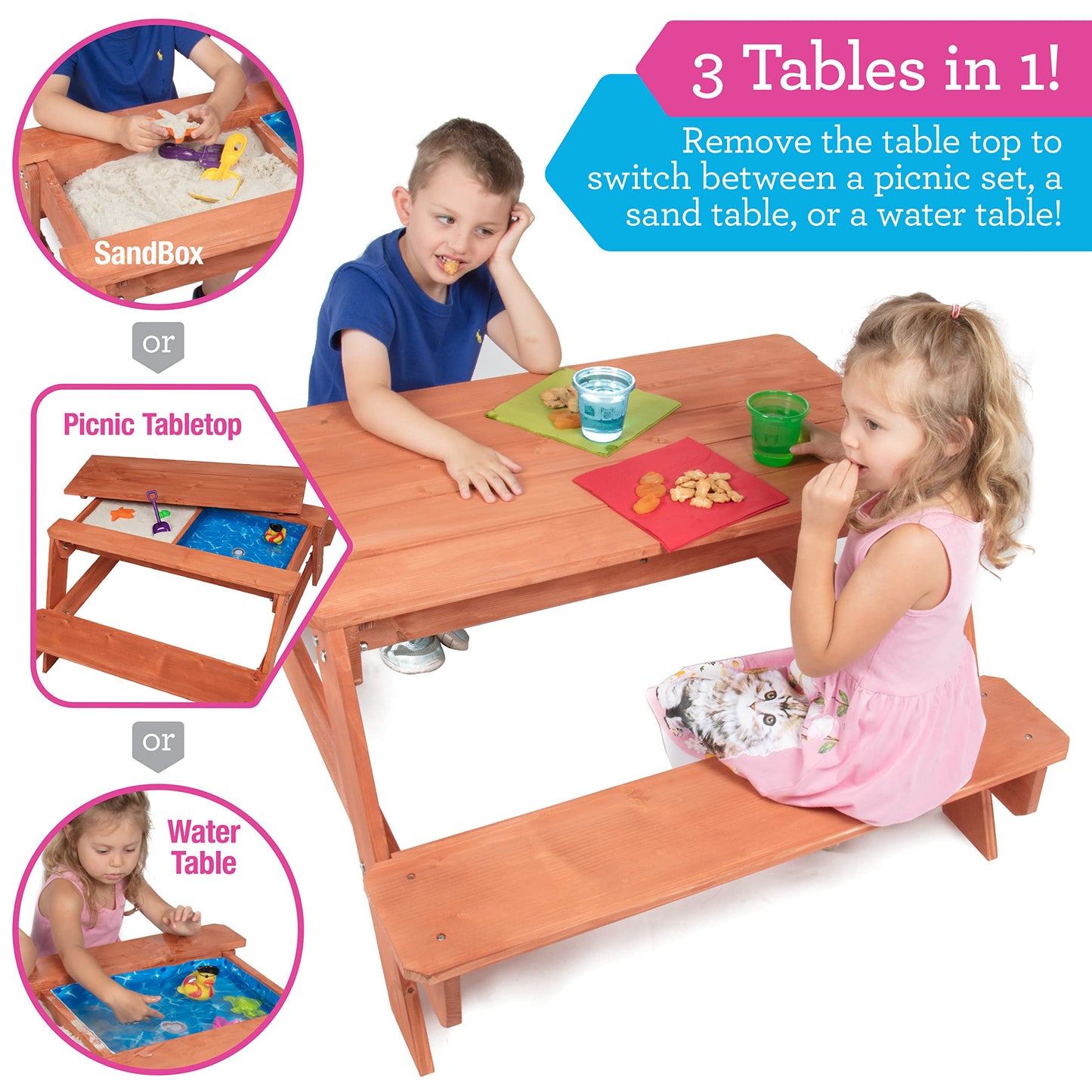 Svan 3 In 1 Indoor/Outdoor Picnic Table For Kids, Sand & Water Activity Set W Removable Top & Dual Drains For Easy Cleaning (43