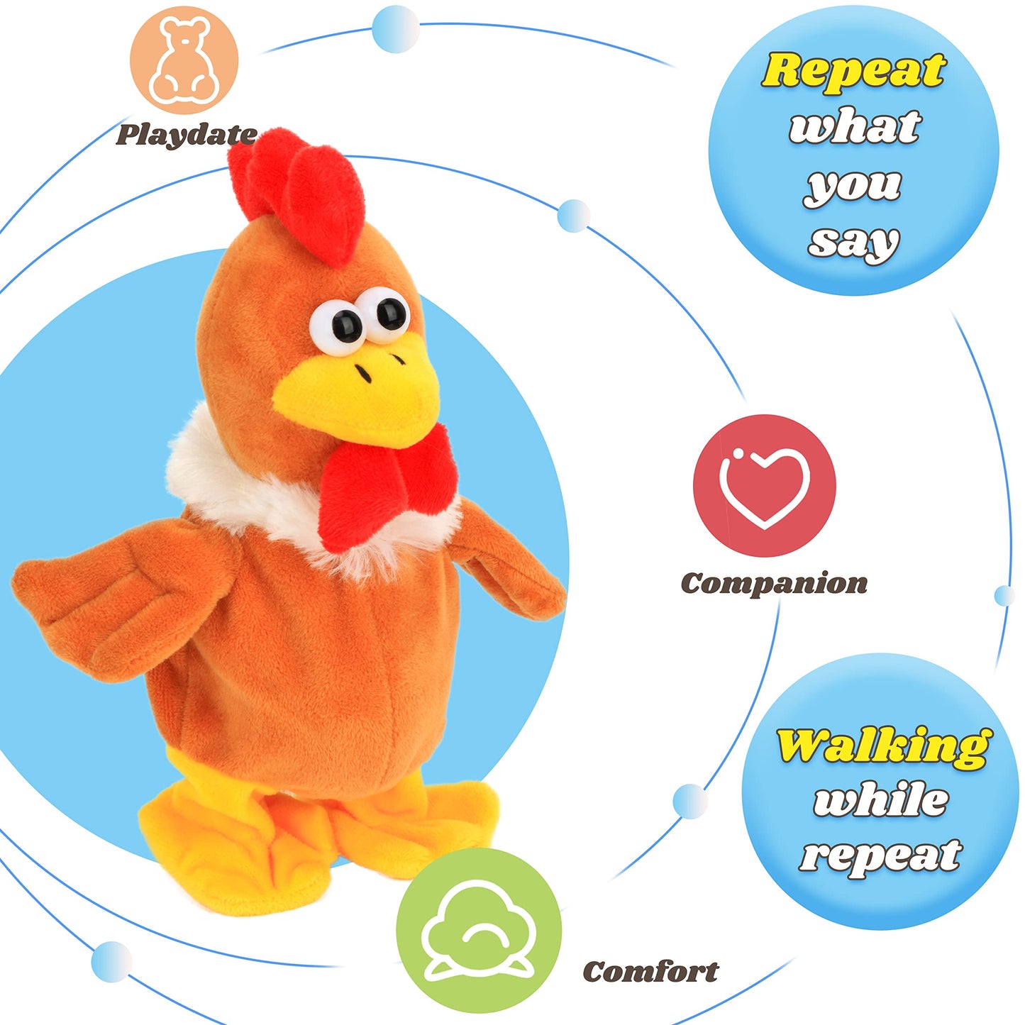 Hopearl Talking Chicken Repeats What You Say Walking Chick Electric Interactive Animated Toy Speaking Plush Buddy Gifts For Todd