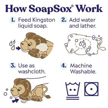 Soapsox
