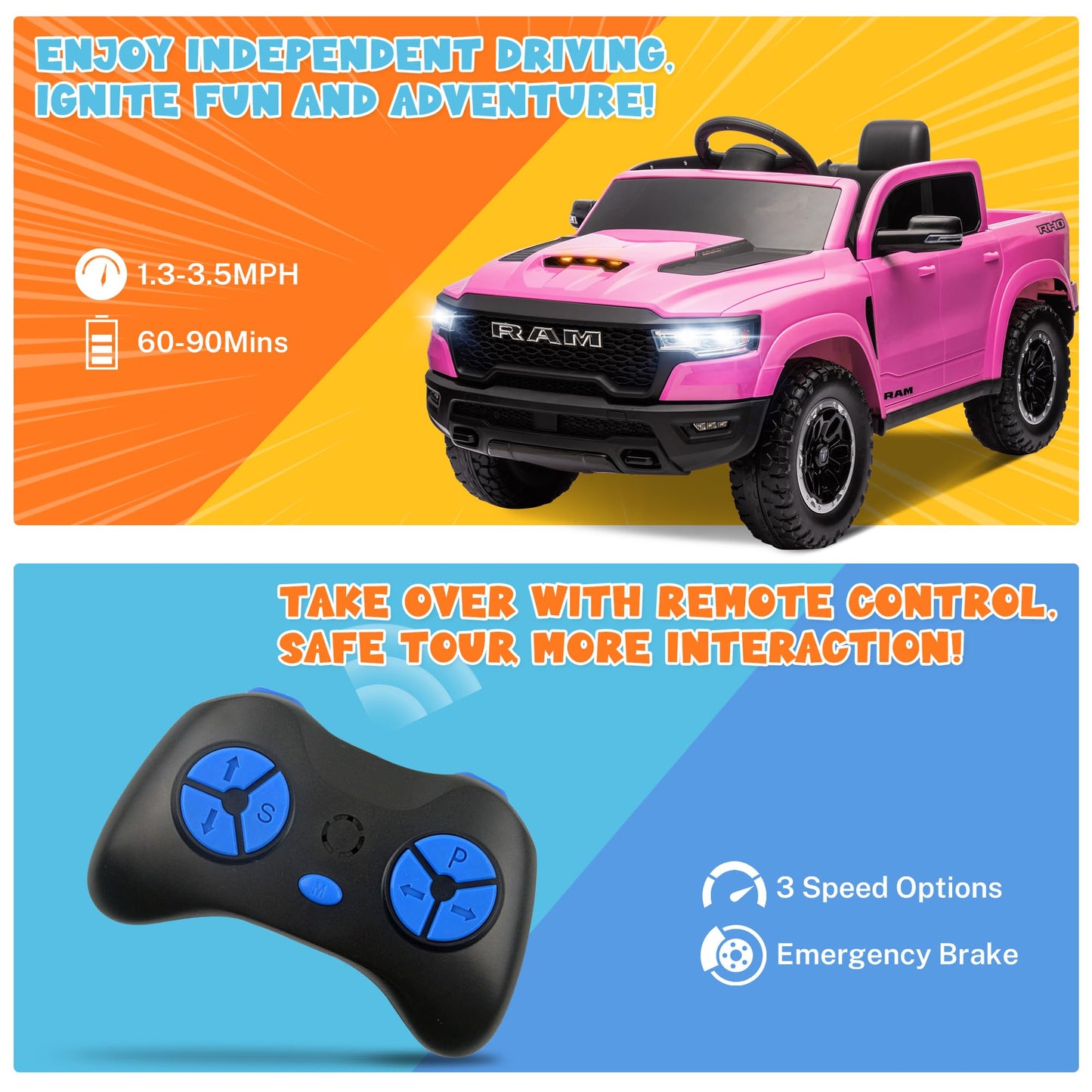 ENYOPRO 12V Ram 1500 Electric Ride On Truck for Kids, Remote Control Ride On Car for Toddlers, Electric Power Car w/4 Wheels Sho
