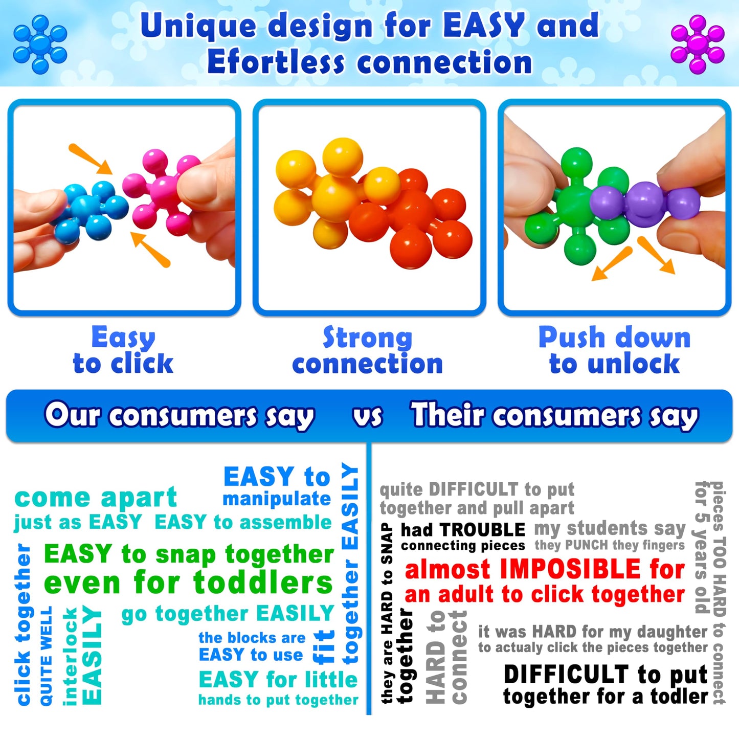Curious 2 Learn 300 Pieces Building Blocks- Kids Stem Toys Educational Building Toys- Discs Sets Interlocking, Solid Plastic For Preschool Kids Boys And Girls Aged 3+, Creativity Kids Toys