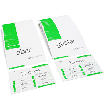 200 Spanish Verb Conjugation Presente Indicativo Flash Cards - Full Examples In Both Spanish And English