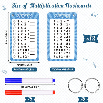 13 Pcs Multiplication Flashcards 0-12, Times Table Flash Cards With 2 Dry Erase Markers 2 Rings Multiplication Chart Math Flashc