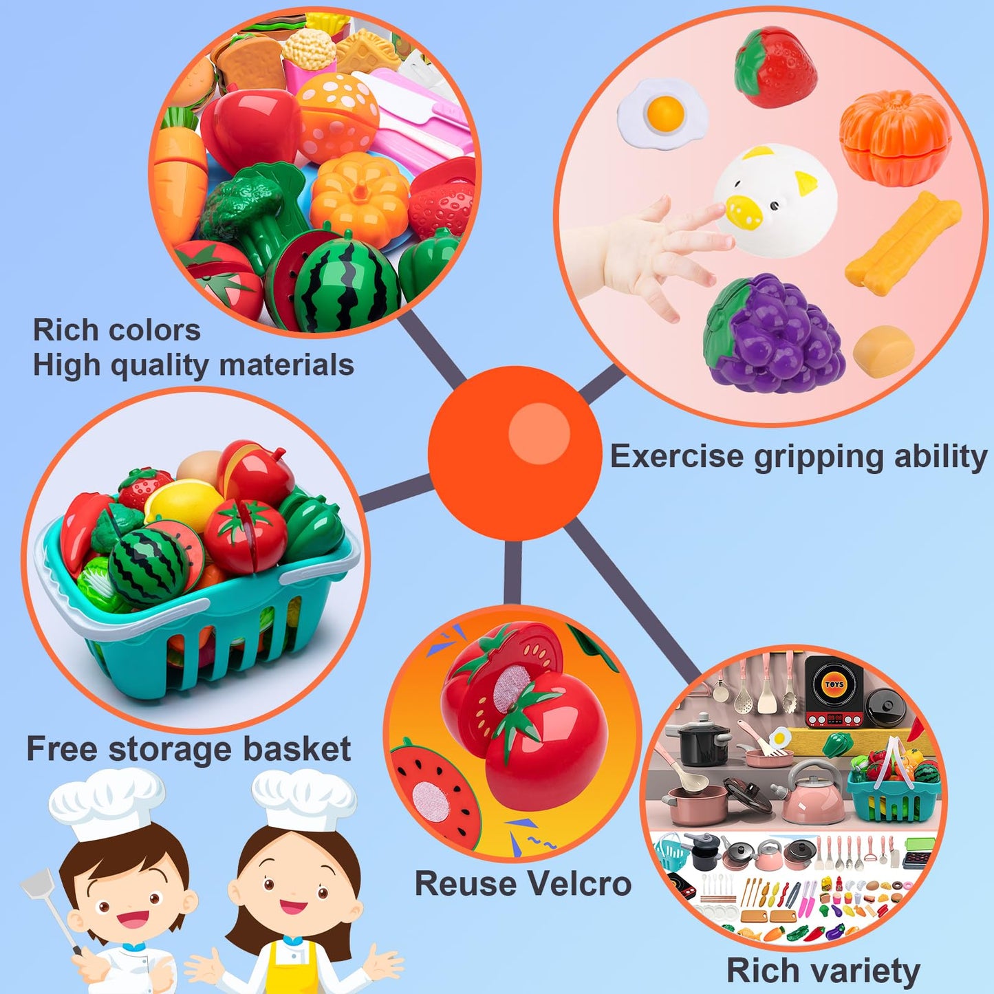 Lpluziyyds 108Pcs Kids Kitchen Toy Accessories, Toddler Pretend BBQ Camping Cooking Playset, Utensils Cookware Toys, Play Food S