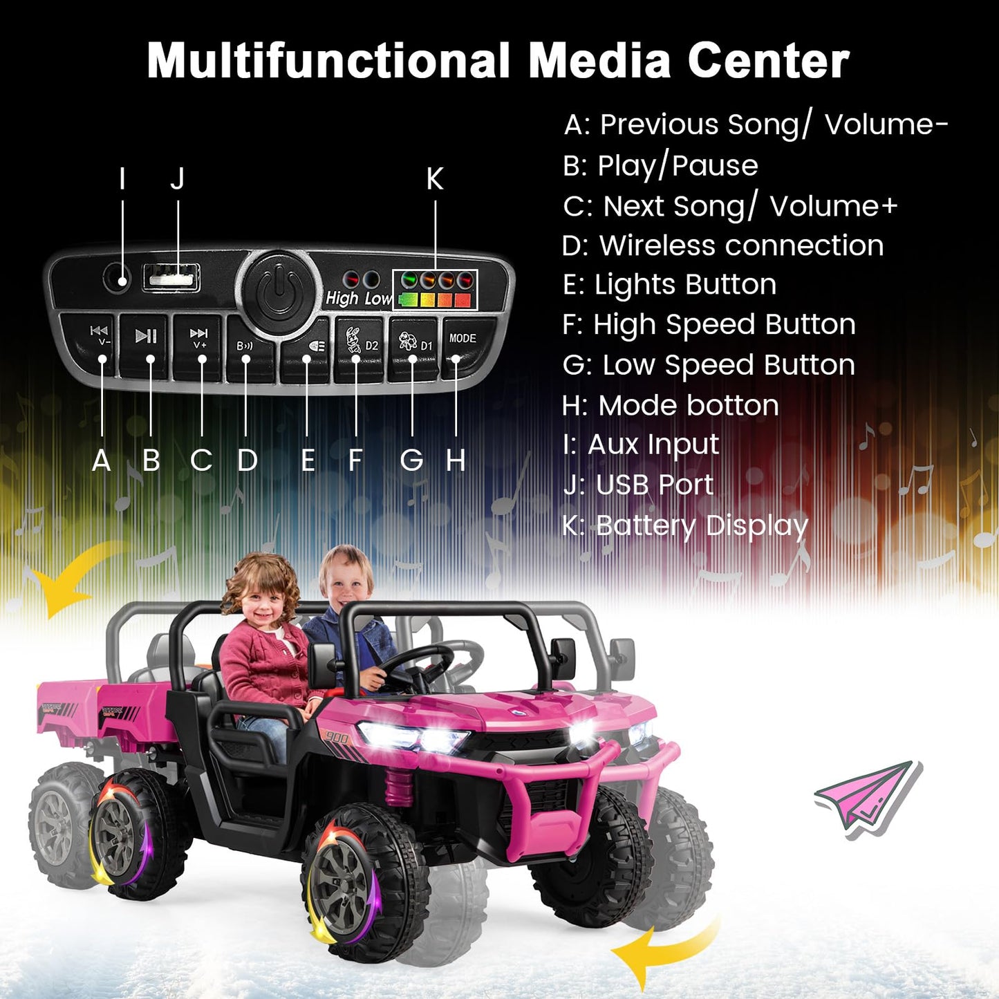 Costzon 24V Ride On Car, 2-Seater Electric Dump Truck W/Remote Control, Dump Bed & Shovel, 4 Spring Suspensions, Kids Utv W/Dual Rpm20000 Motors, Music, Wireless Design, Electric Car For Kids (Pink)