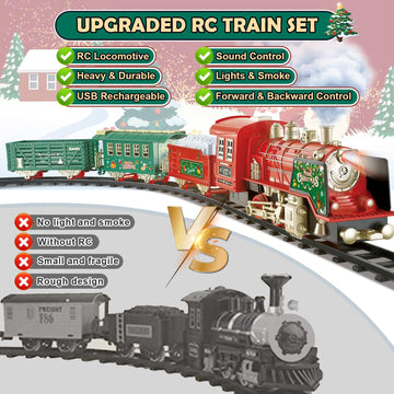 Christmas Train Set - Updated Remote Control Christmas Train Toys W/Smoke, Sounds, Lights, Rechargeable Electric Train For Aroun