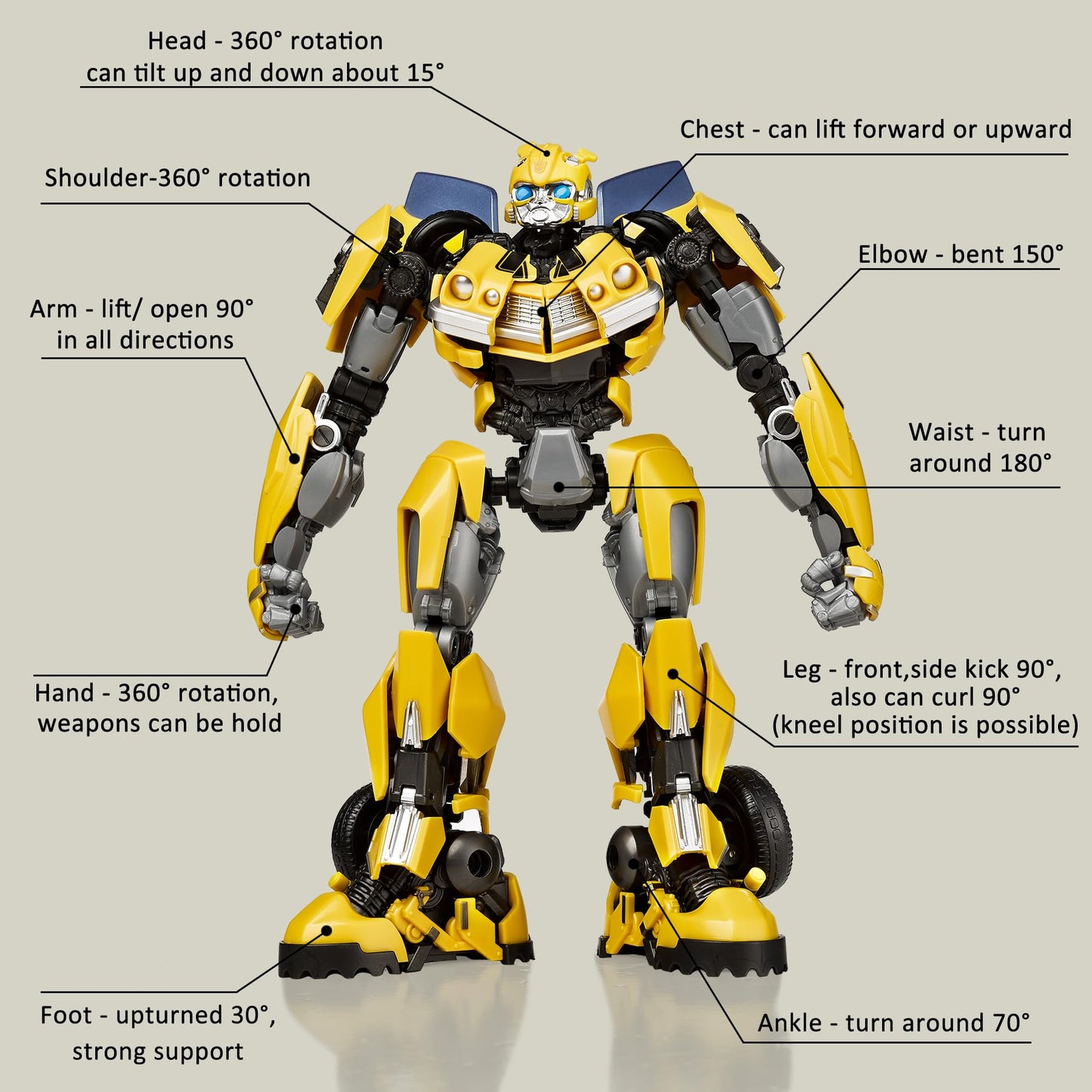 Yolopark Bumblebee Transformers Toy Rise Of The Beasts Action Figure,Highly Articulated 6.5 Inch Transformer Toys For Boys Girls 8 Years Old And Up,No Converting Bumblebee Model Kit