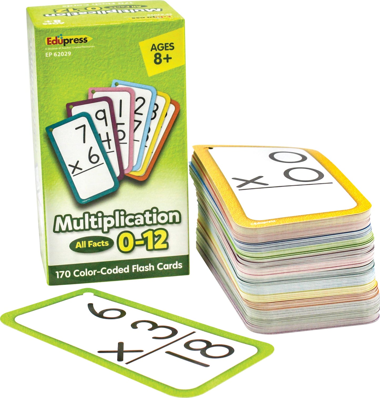 Multiplication Flash Cards All
