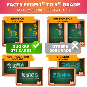 Quokka Math Flash Cards For Kids Ages 4-8 - Addition And Subtraction, Multiplication And Division Games For Kids 5-7 - 278 Double-Sided Flashcards For Studying | Large Bold Fonts | Flash Card Rings