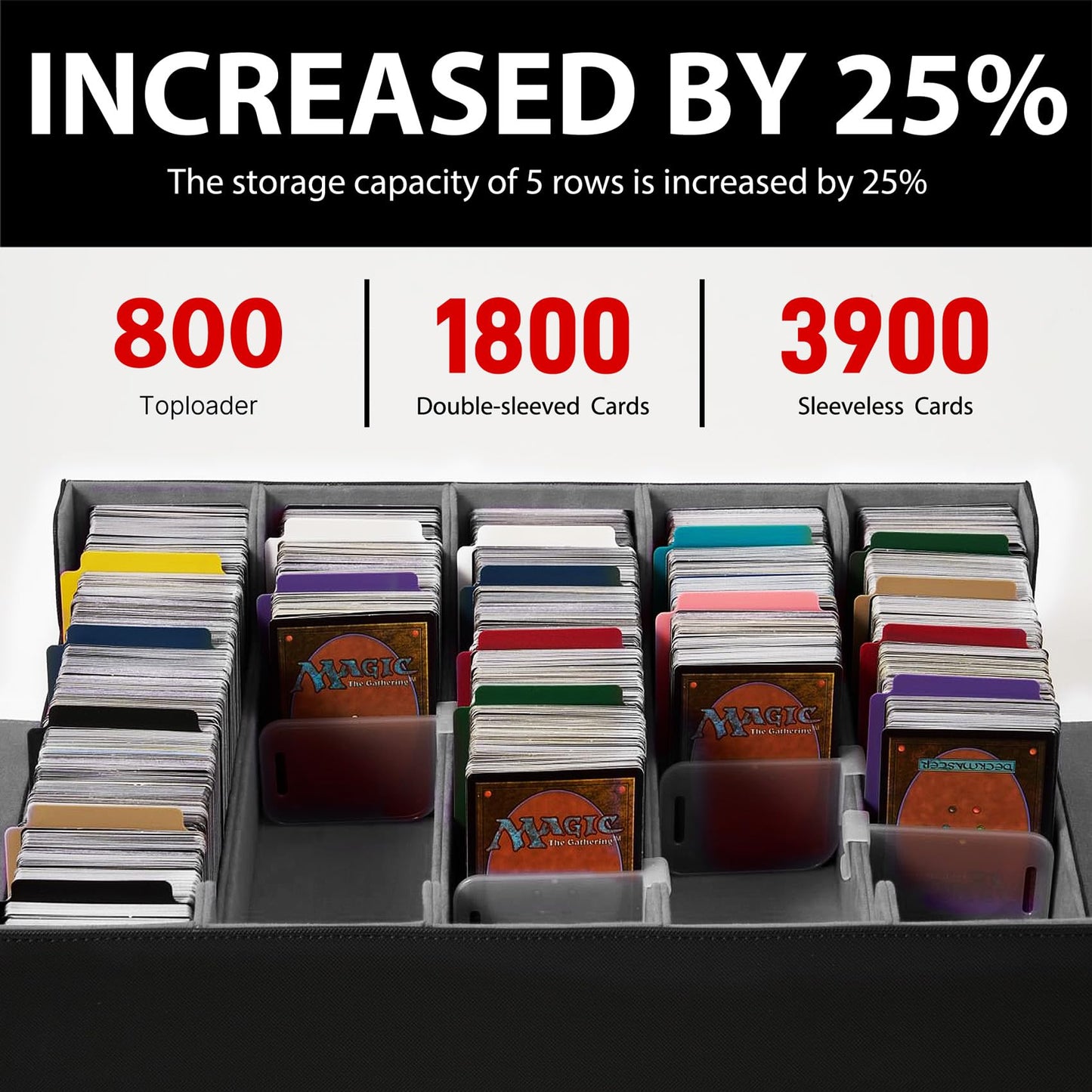 Magnetic Leather Trading Card Storage Box - 5-Row Deck Case Design, 3900+ Capacity For Yugioh, Mtg, Tcg And Sports Cards, Includ