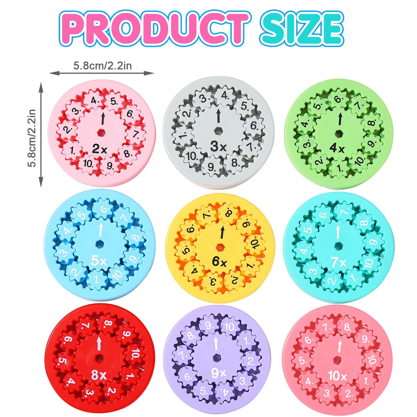 Math Fidget Spinners, Multiplication Gmae Fidget Toys For Kids Easter Basket Stuffers, Math Facts Fidget Spinner Learning Multiplication And Division Toys, Math Game For Home School Classroom Prizes