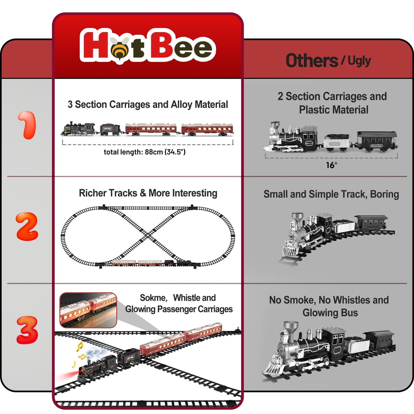 Hot Bee Train Set, Christmas Tree Train Toys With Luxury Tracks & Glowing Passenger Cars, Metal Toy Train With Smoke, Sound And Light, Toddler Model Train Set For 3 4 5 6 7+ Years Old Boys Gifts Kids