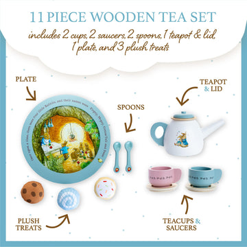 KIDS PREFERRED Beatrix Potter Peter Rabbit Wooden Tea Set for Pretend Play, 11 Pieces
