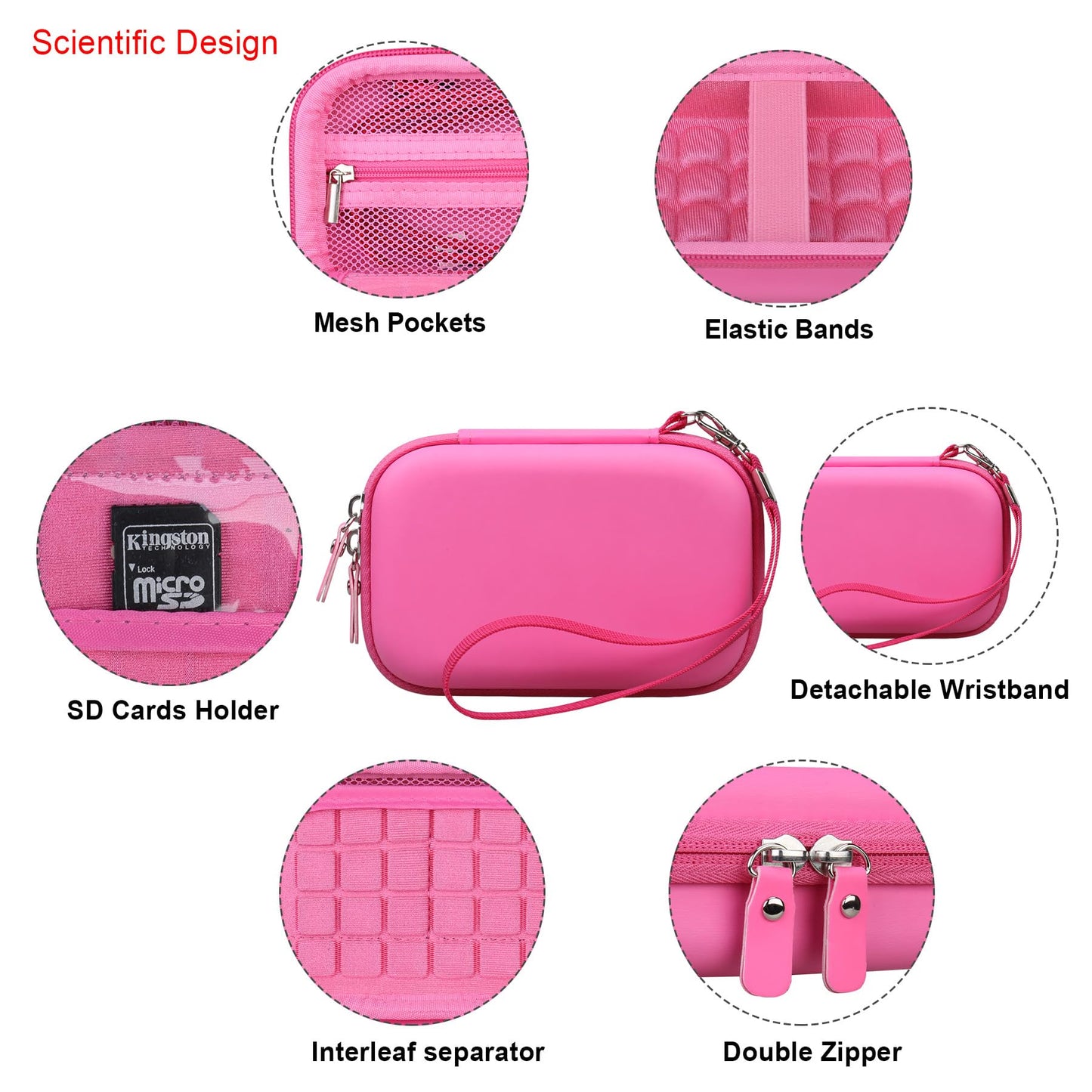 Elonbo Carrying Case For Kodak X Barbie Instant Smartphone Barbie Photo Printer, Portable Mini Color Wireless Mobile Printer Tra