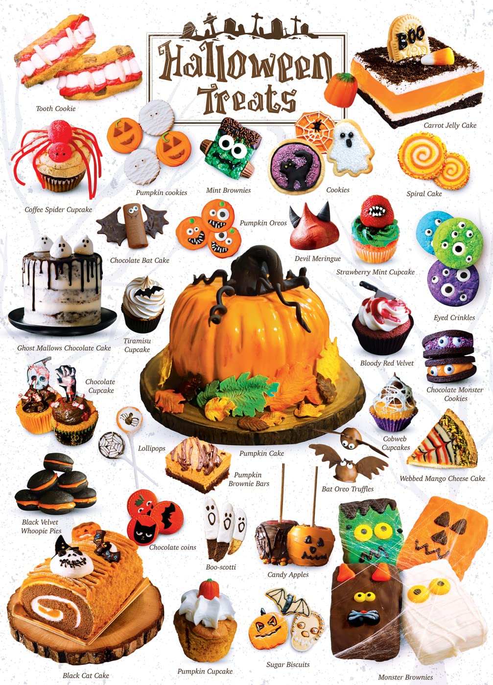 Masterpieces 1000 Piece Jigsaw Puzzle For Adults, Family, Or Youth - Halloween Treats - 19.25''X26.75''