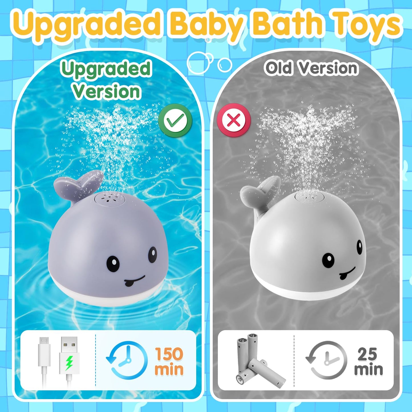 Gigilli Upgraded Baby Bath Toys, Rechargeable Light Up Bath Toys For Kids 1-3, Baby Toy 6-12 12-18 Months Whale Bath Toy Sprinkler, Fountain Bathtub Toys Toddler Newborn Birthday Easter Baby Gifts