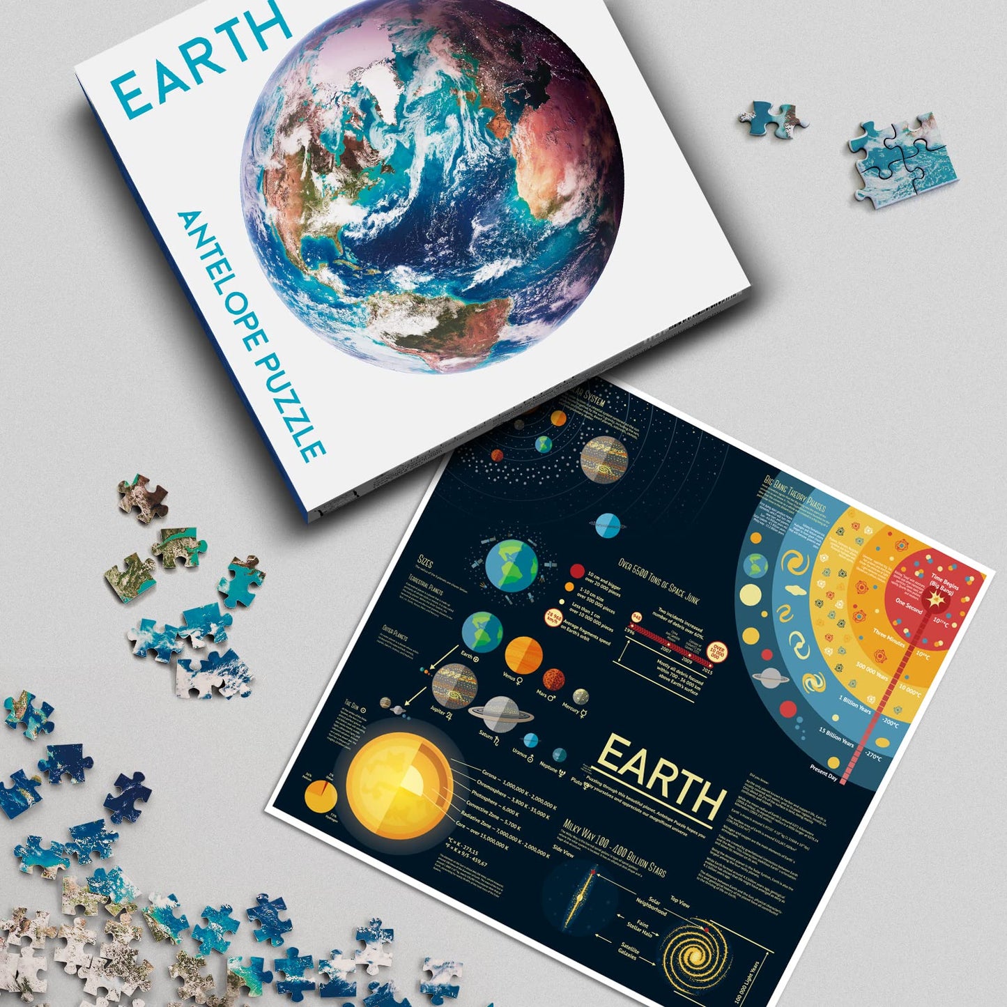 Antelope - 1000 Piece Puzzle For Adults, Space Earth Jigsaw Puzzles 1000 Pieces, Telescope Planet Close-Up Round Puzzle, High Resolution, Matte Finish, No Dust Space Puzzle