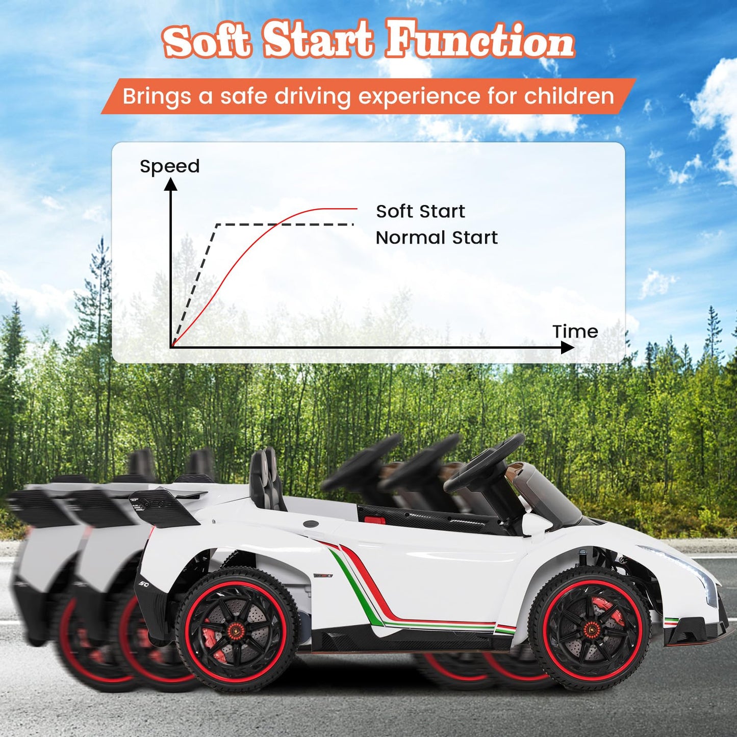 Costzon Ride On Car, Lamborghini Licensed 12V Battery Powered 4Wd Sports Car With Remote Control, 3 Speeds, Hydraulic Doors, Led