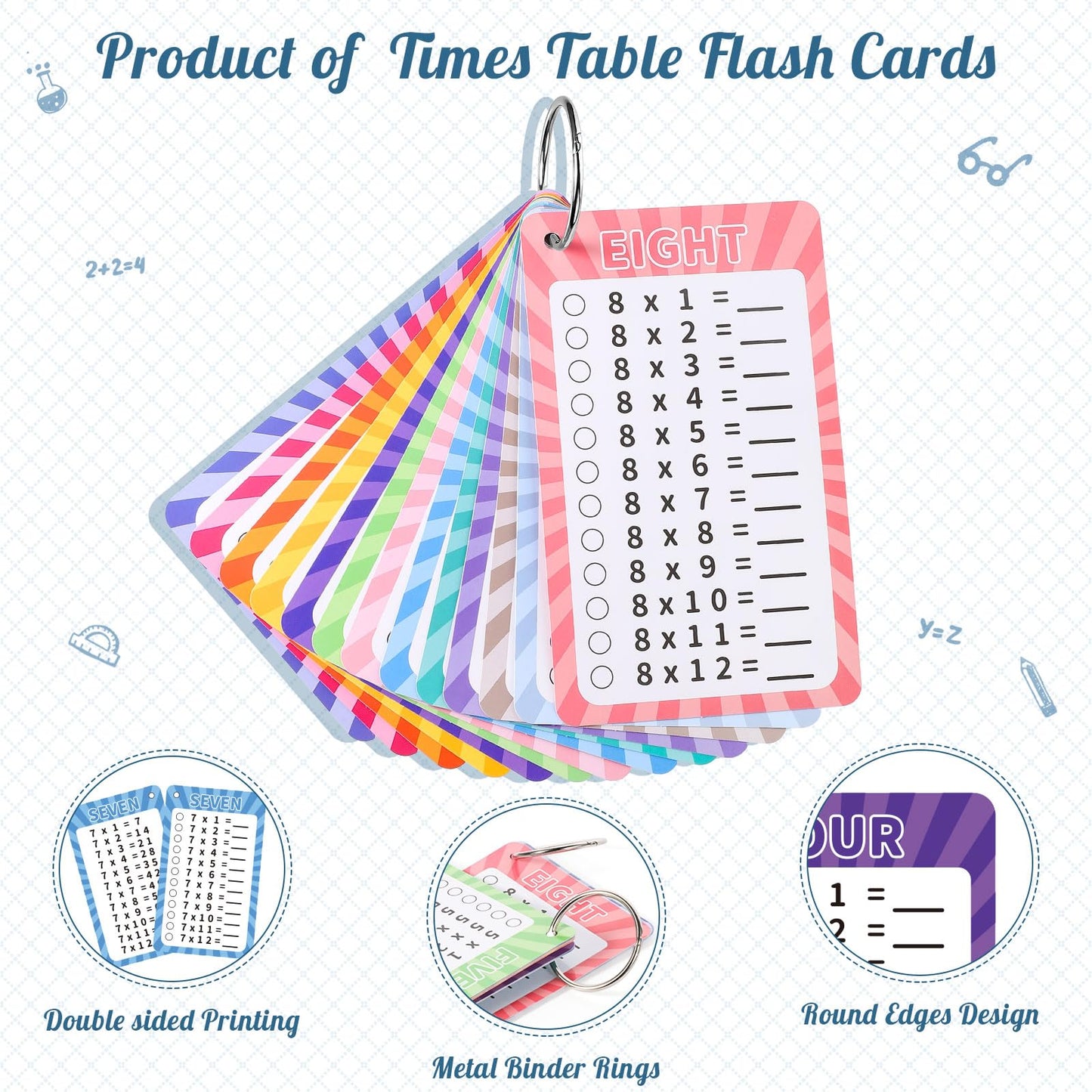 13 Pcs Multiplication Flashcards 0-12, Times Table Flash Cards With 2 Dry Erase Markers 2 Rings Multiplication Chart Math Flashc