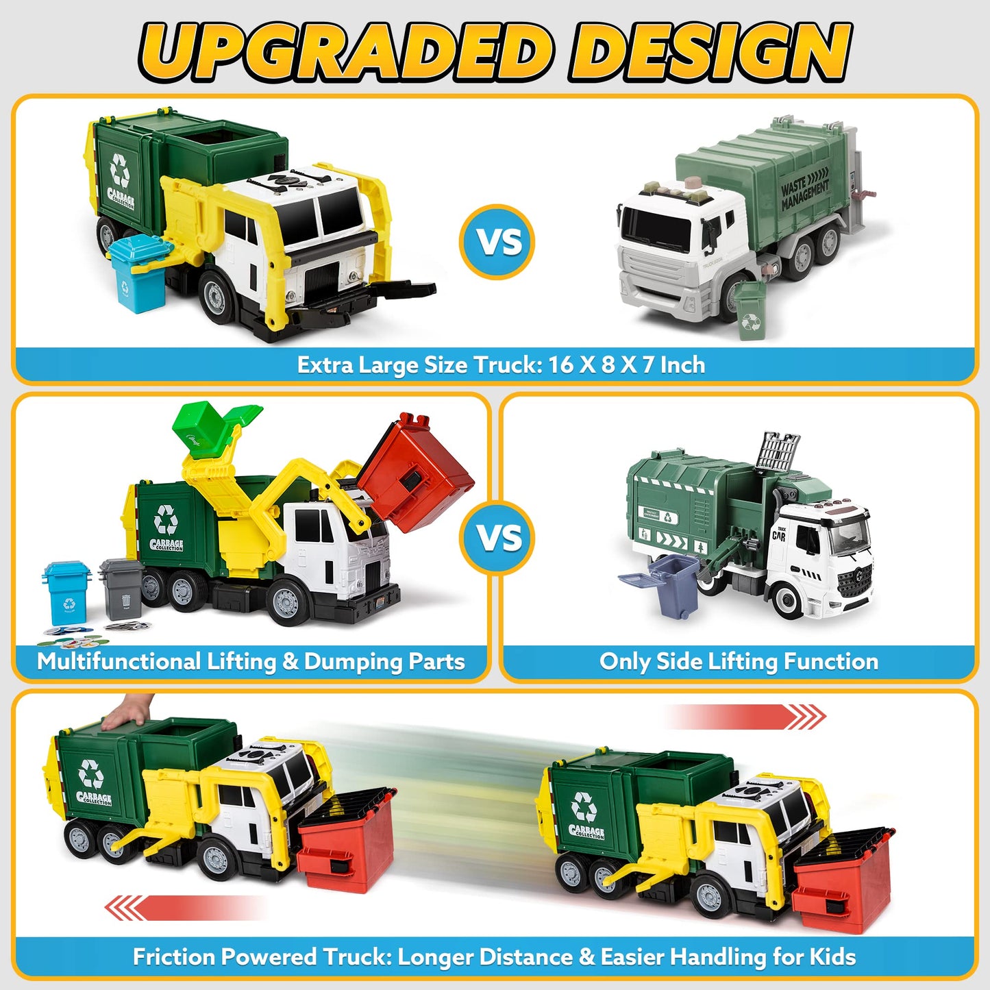 JOYIN Large Friction Powered Garbage Truck Toy Set, Includes Dumpster, Trash Bins, and Learning Cards for Kids