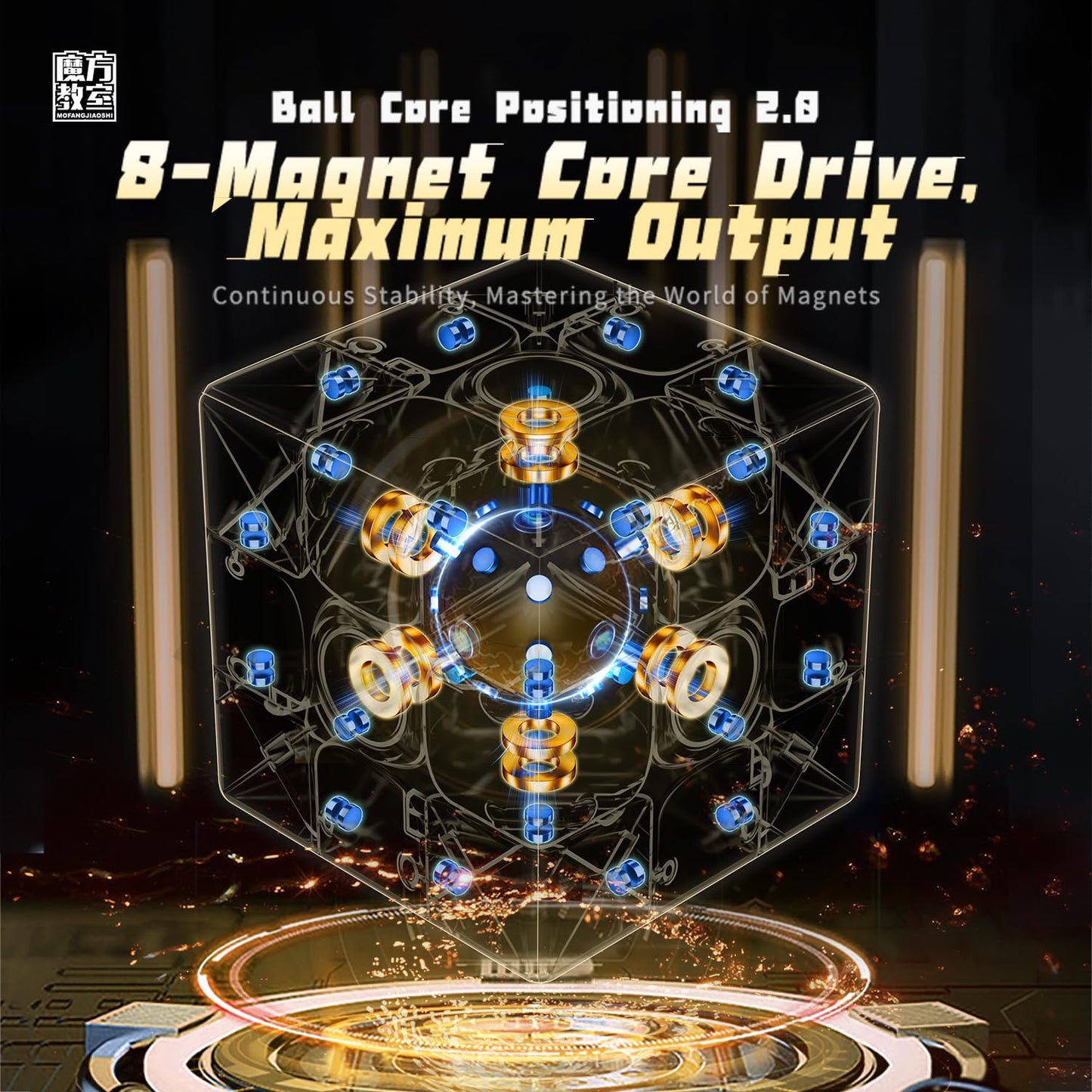 Cubershop Moyu Rs3M V5 2023 Magnetic Dual Adjustment 3X3 Speed Cube, Stickerless Rs3M 2023 Magnetic 3 By 3 Budget Cube, Professional 3X3 Speed Cube (Moyu Rs3 M V5 Standard)