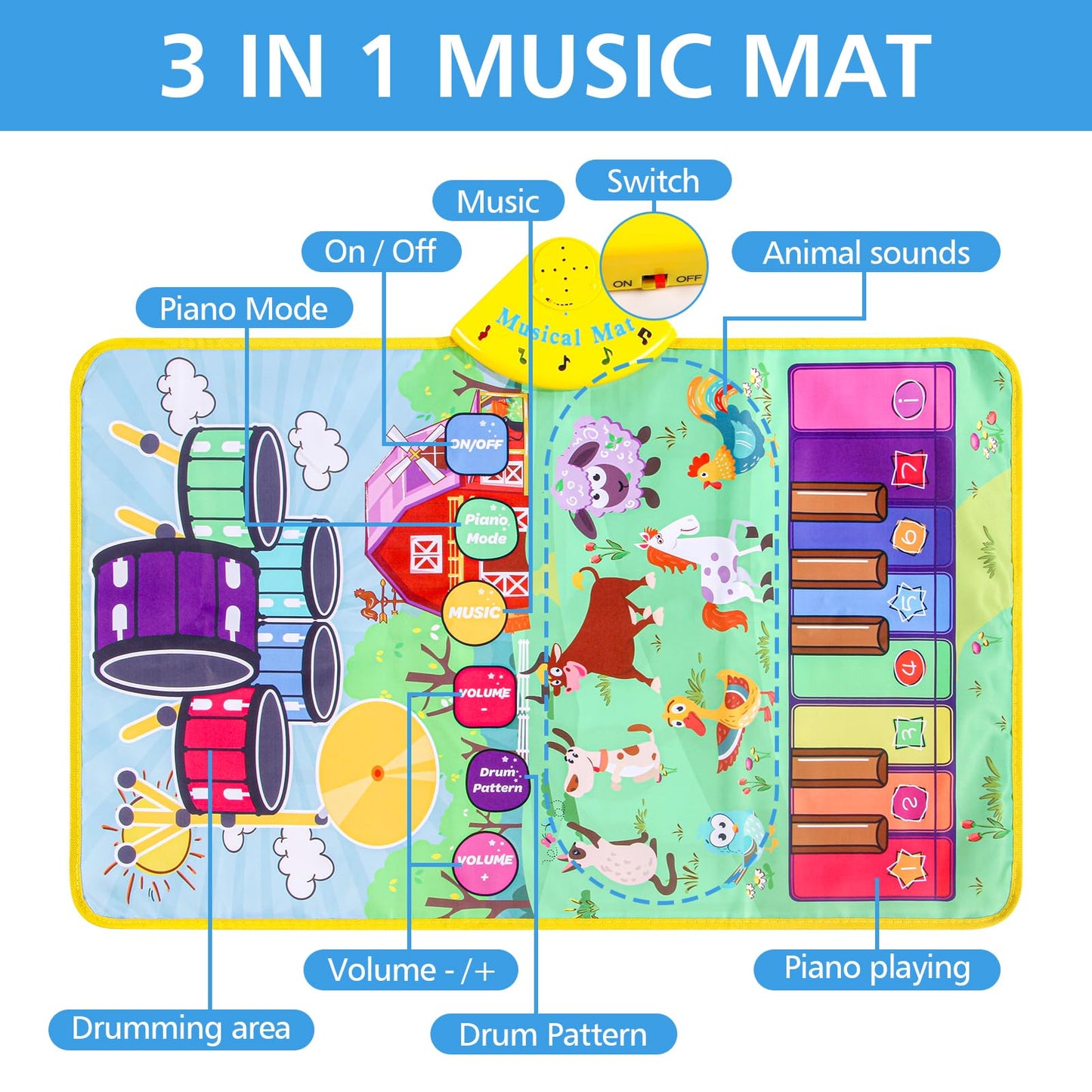 Musical Farm Animals Sounds Piano Mat for Kids, Sensory Educational Learning Toy with Drumset for Toddlers, Interactive Floor To
